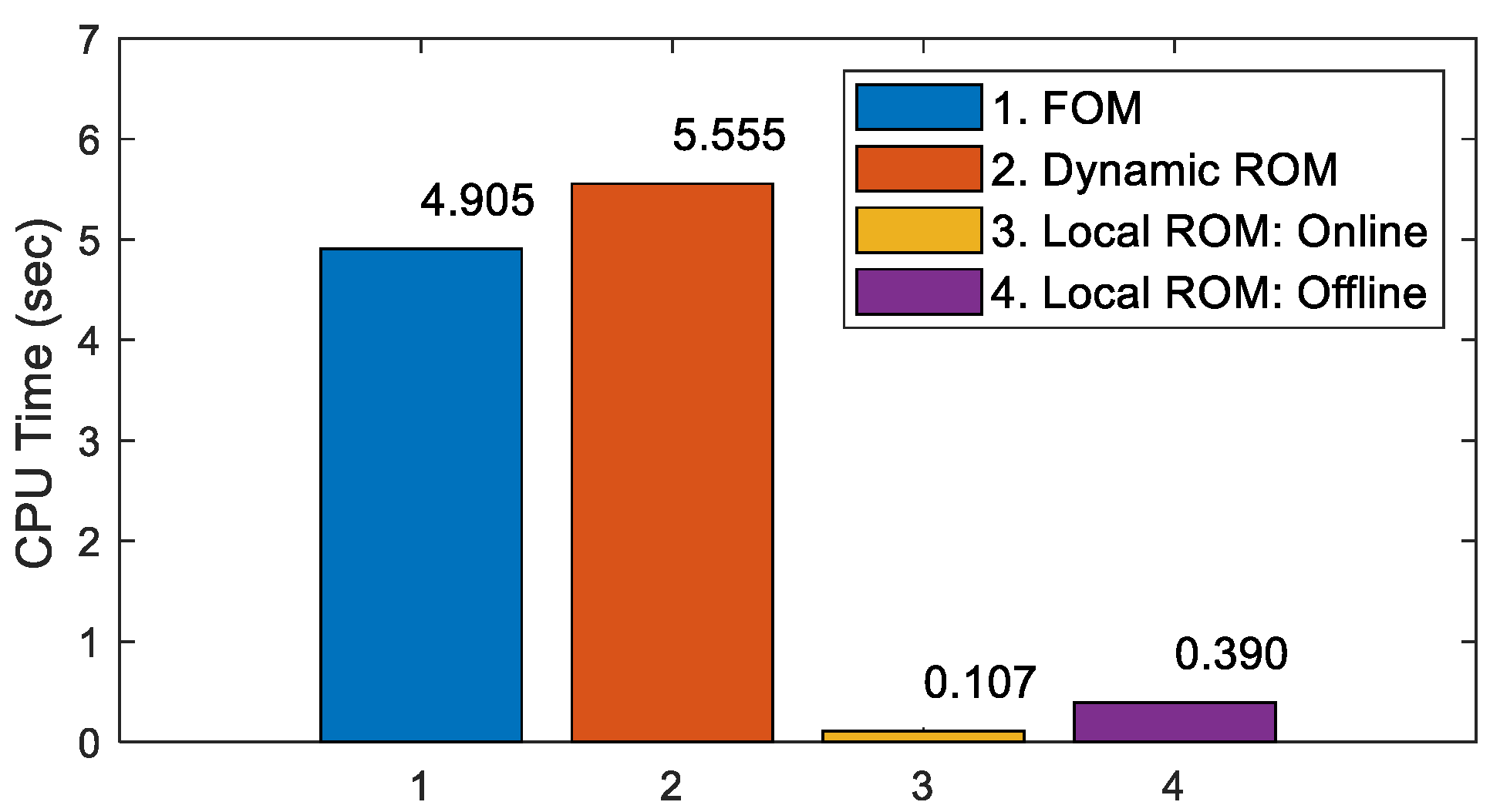 Mathematics 11 02683 g010