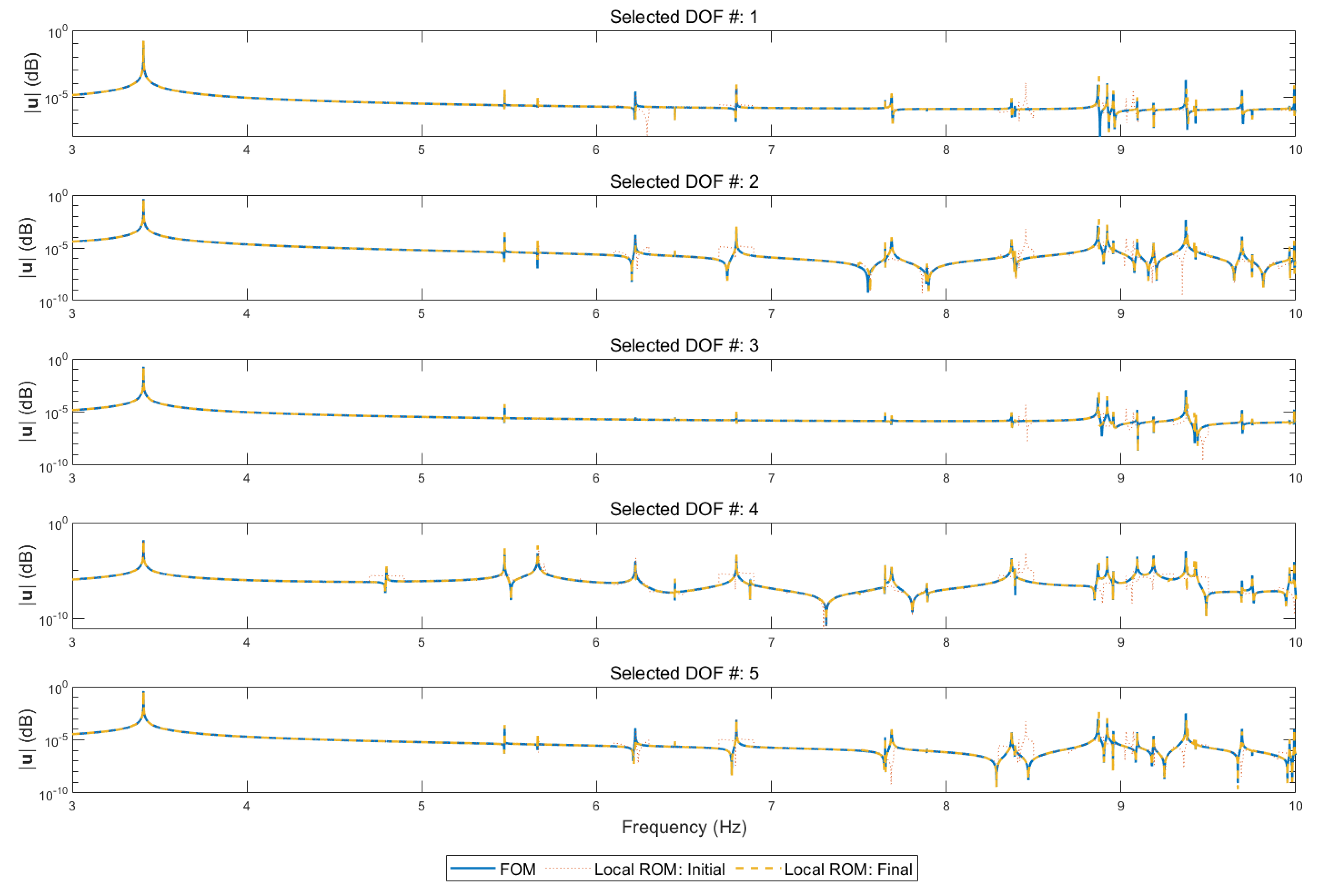 Mathematics 11 02683 g012