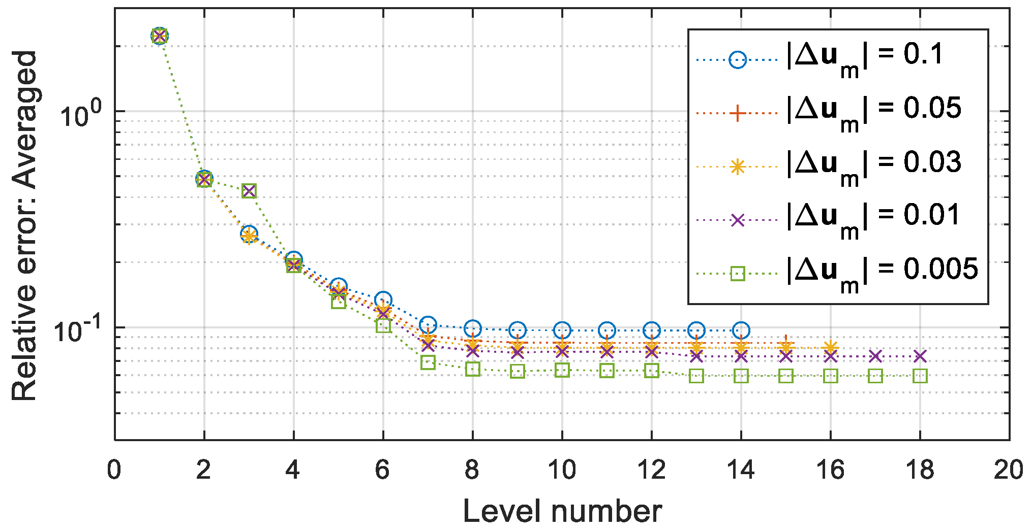 Mathematics 11 02683 g013