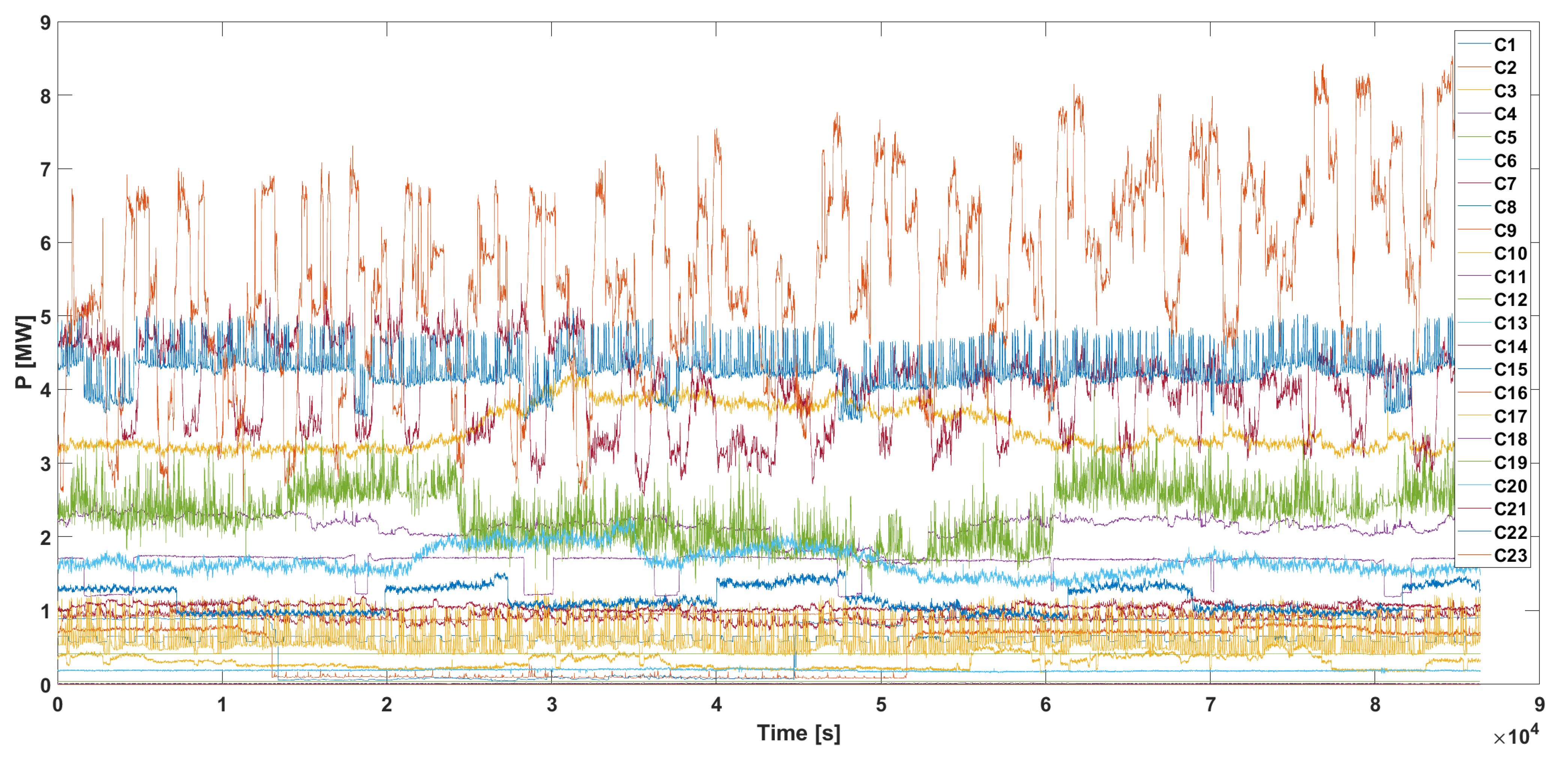 Mathematics 11 02684 g005