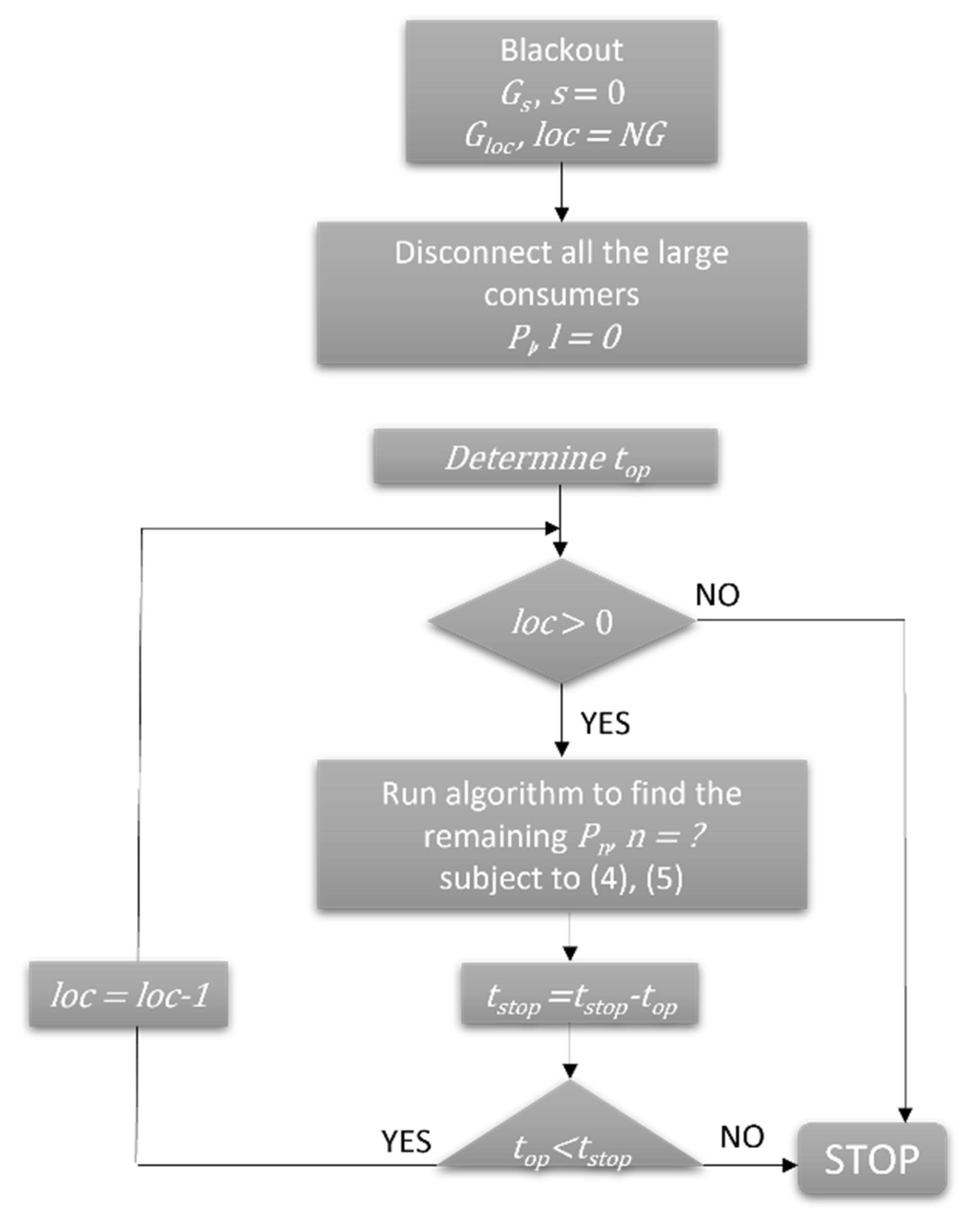 Mathematics 11 02684 g006