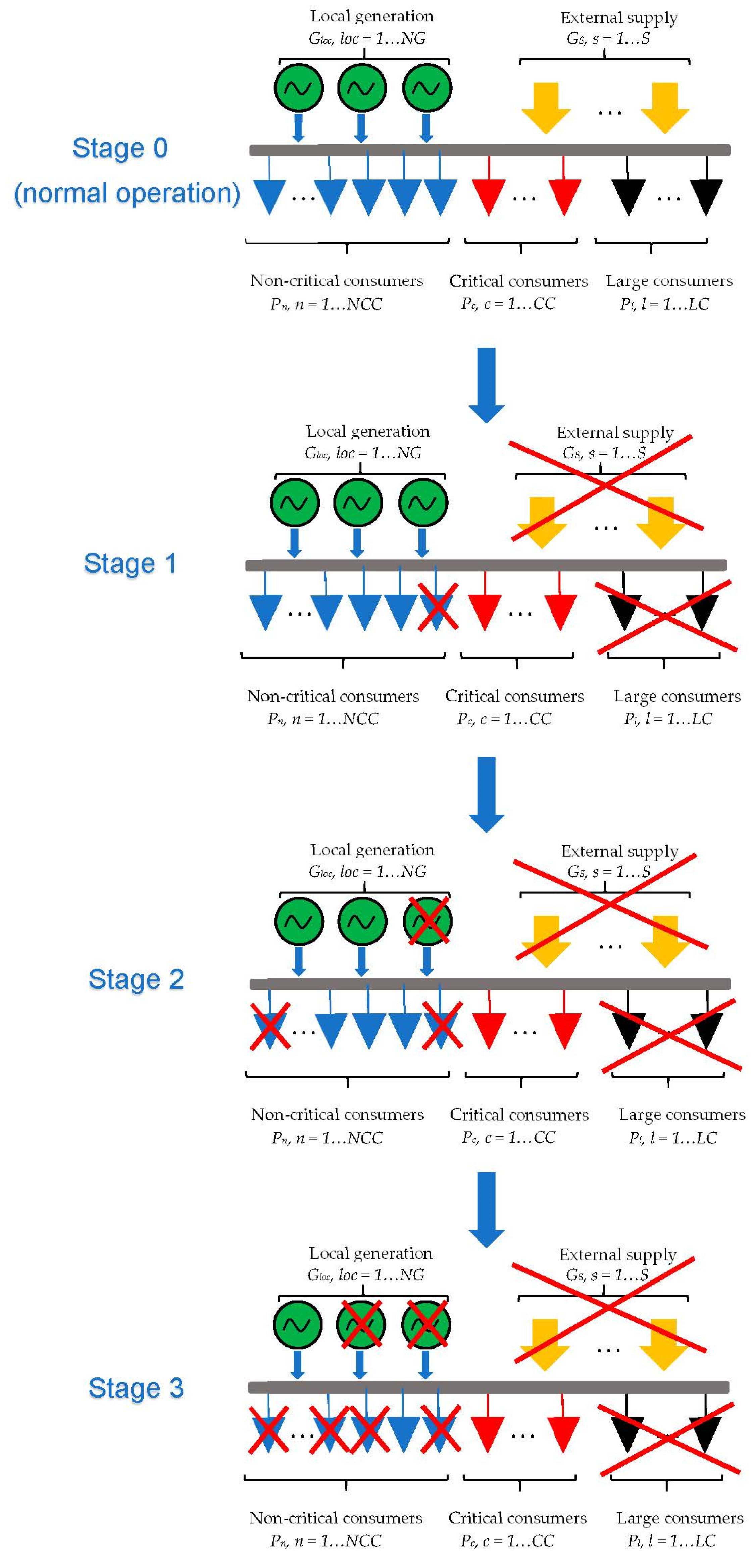 Mathematics 11 02684 g007