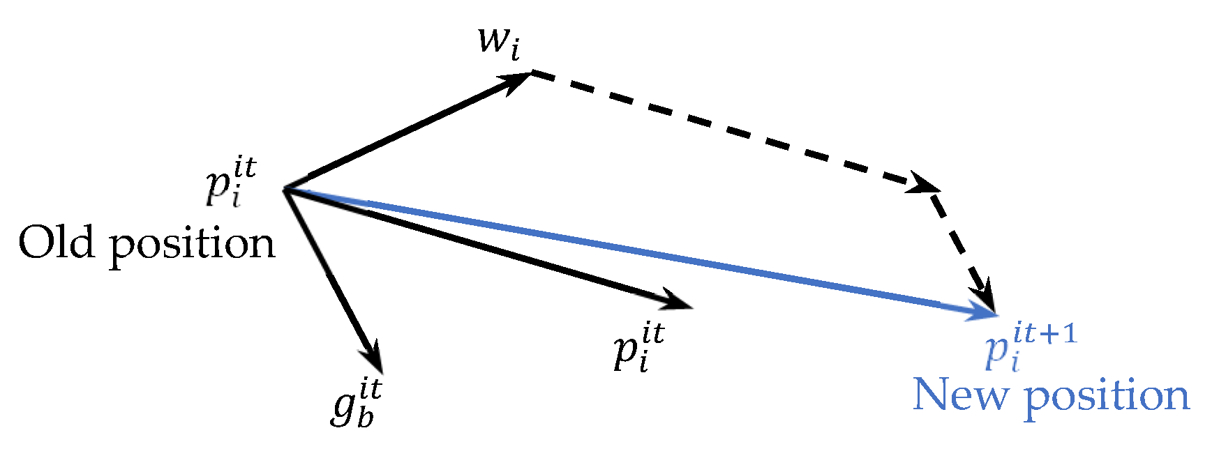 Mathematics 11 02684 g008