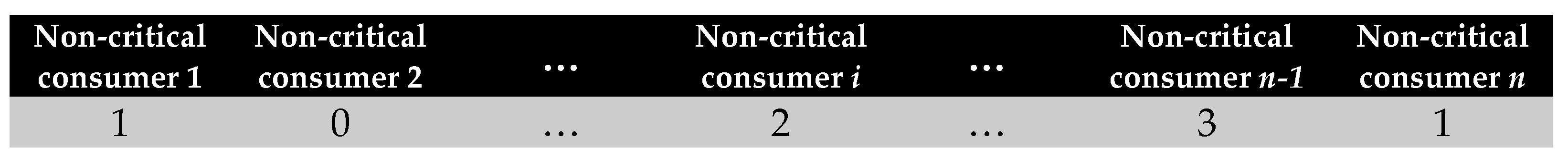 Mathematics 11 02684 g009