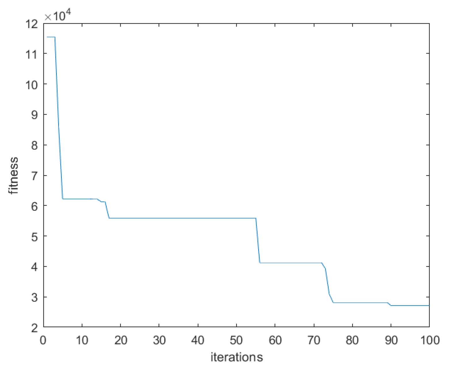Mathematics 11 02684 g011