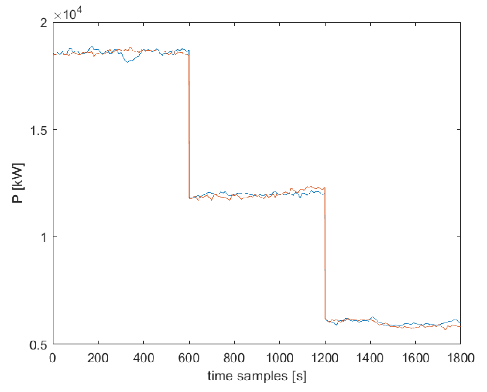 Mathematics 11 02684 g012