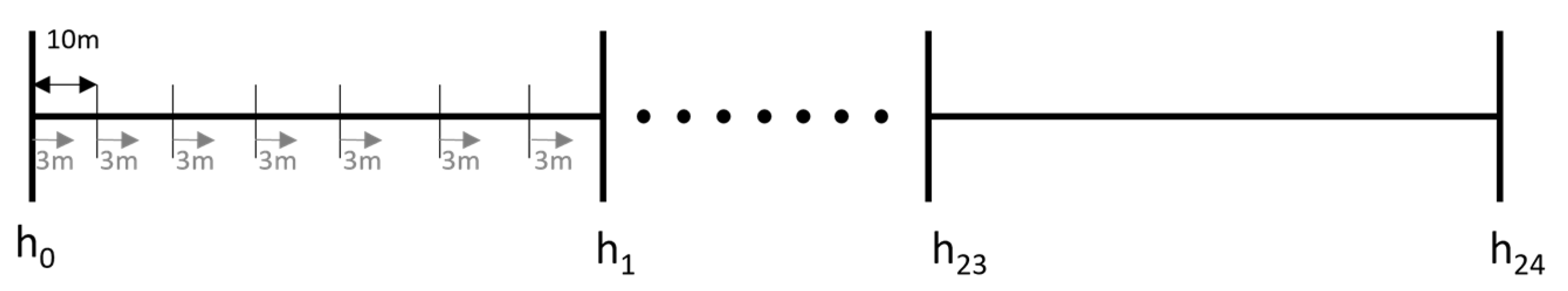 Mathematics 11 02684 g013