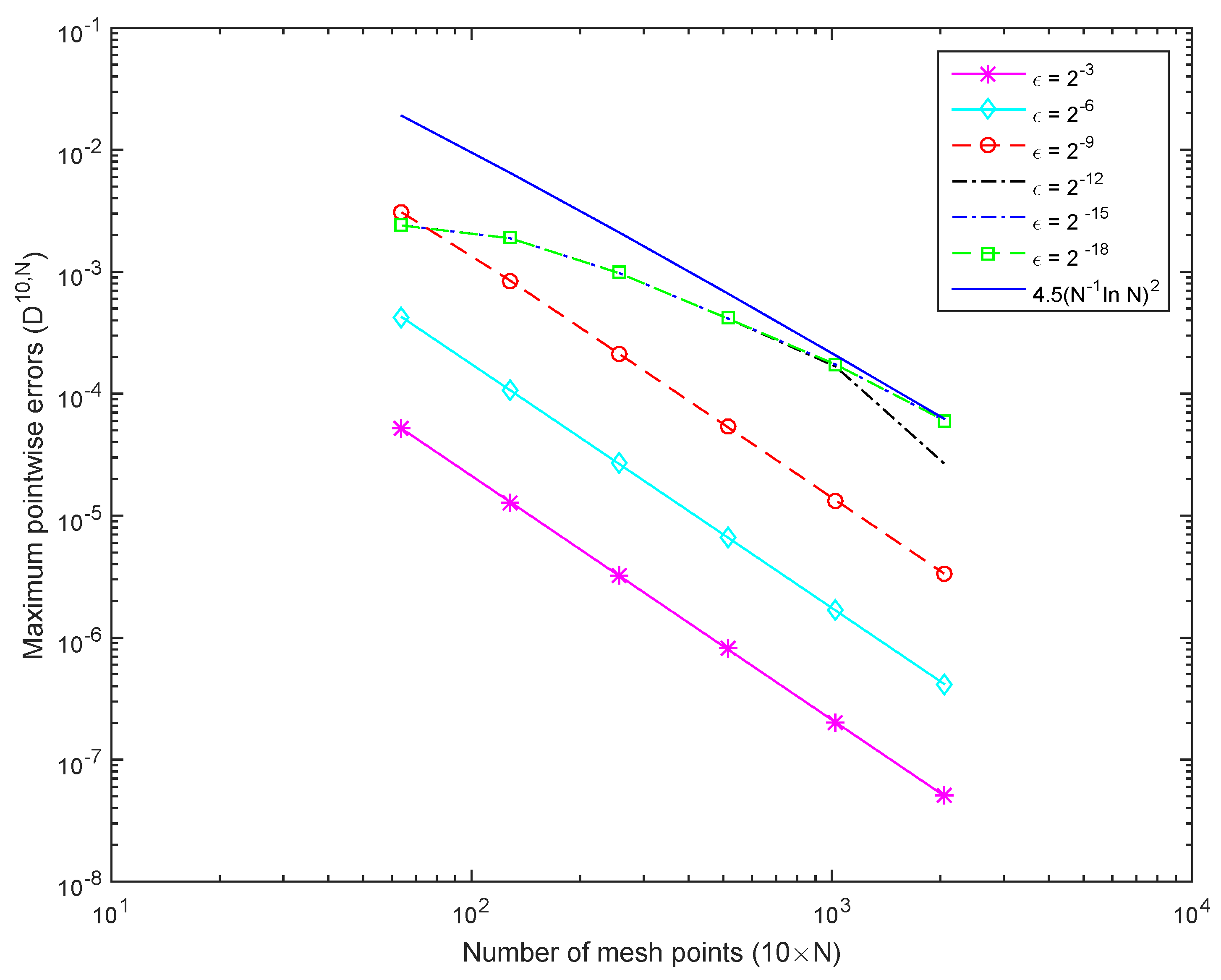 Mathematics 11 02685 g004 Mathematics 11 02685 g004
