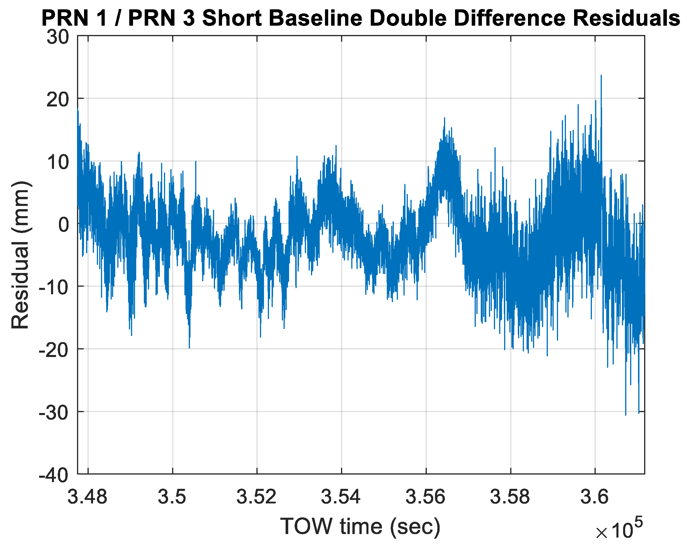 Mathematics 11 02696 g004