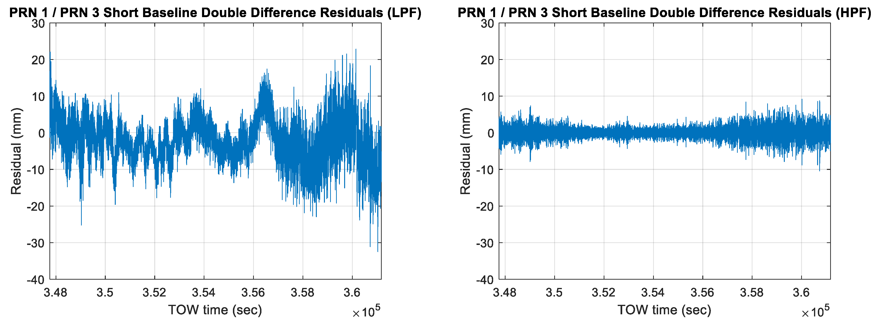 Mathematics 11 02696 g005
