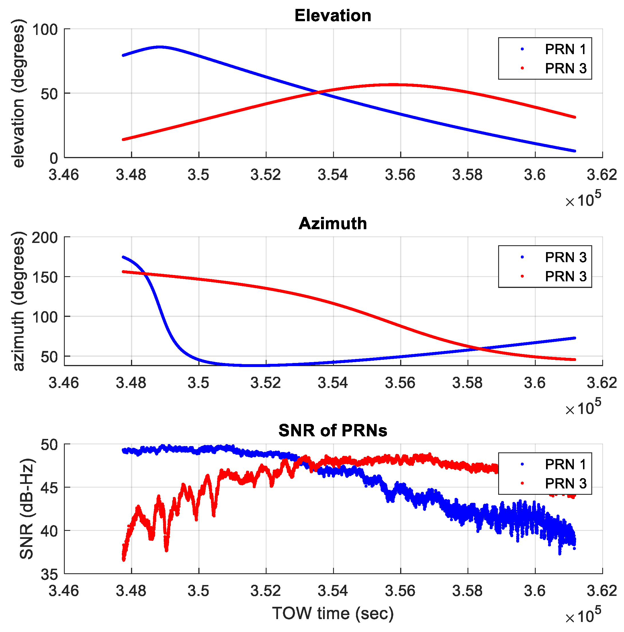 Mathematics 11 02696 g006
