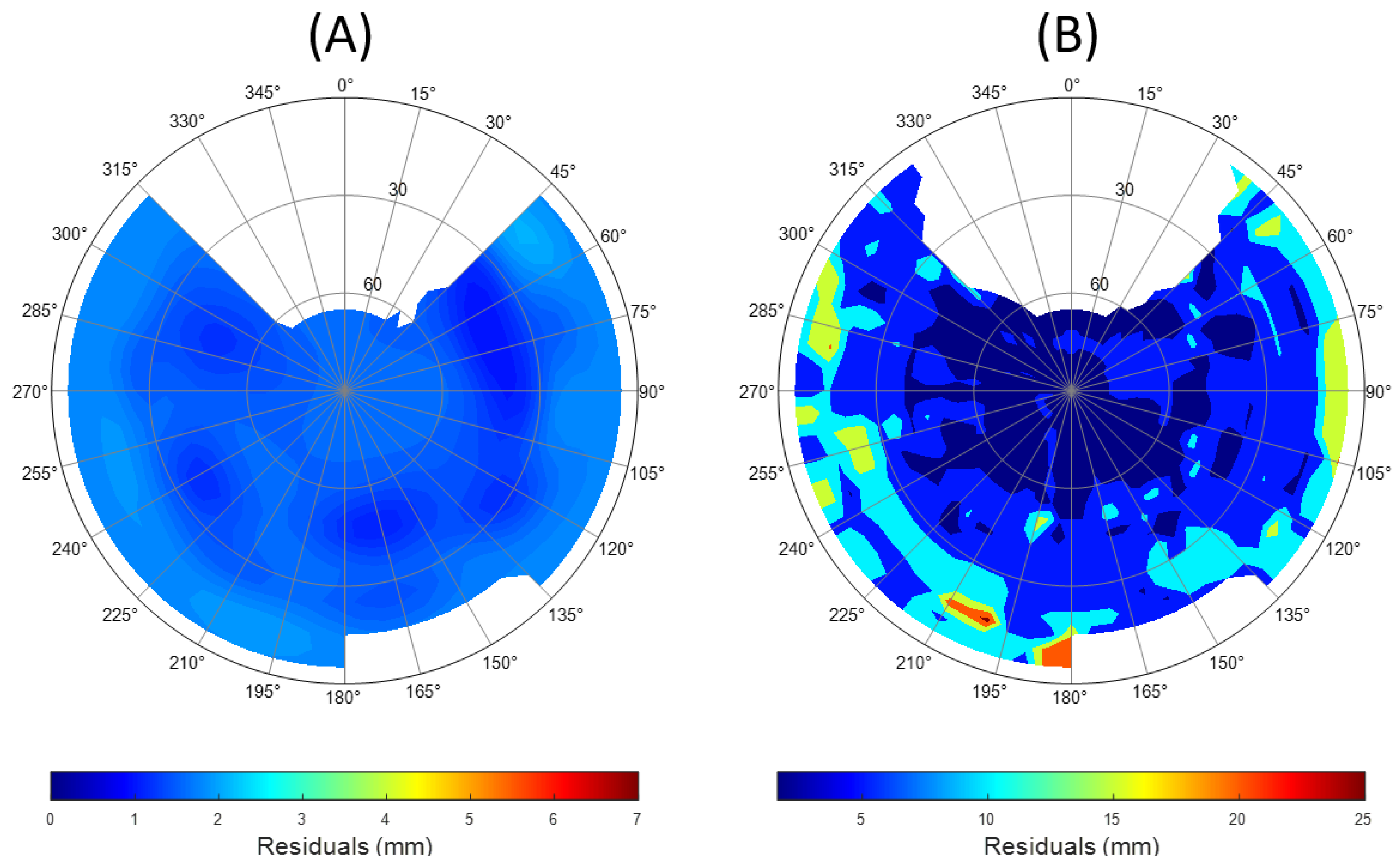 Mathematics 11 02696 g007