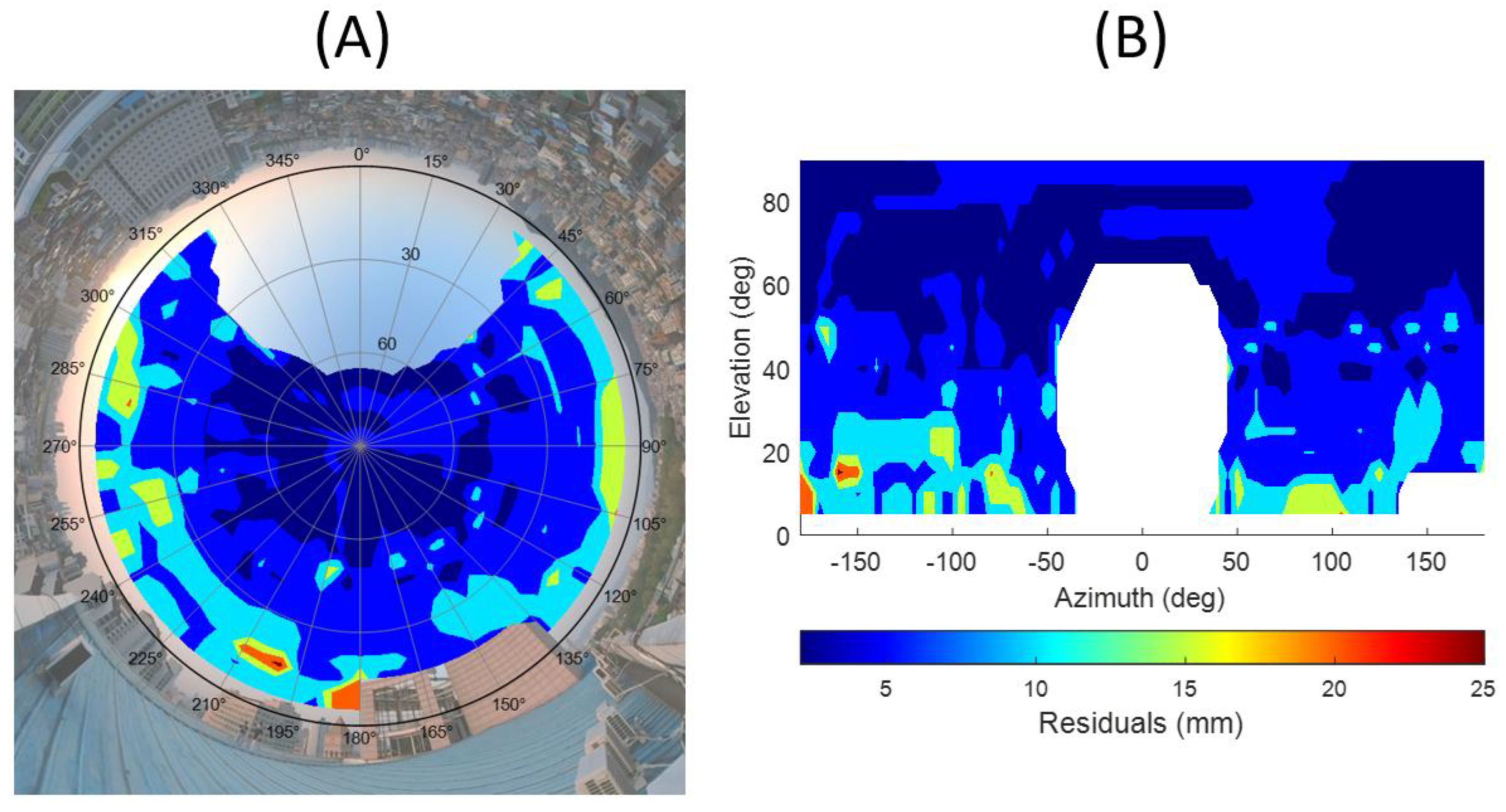 Mathematics 11 02696 g008