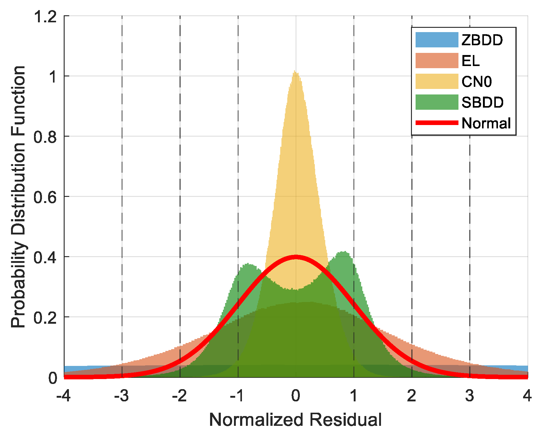 Mathematics 11 02696 g009