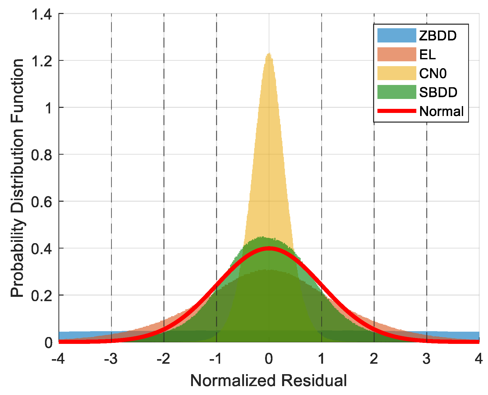 Mathematics 11 02696 g010