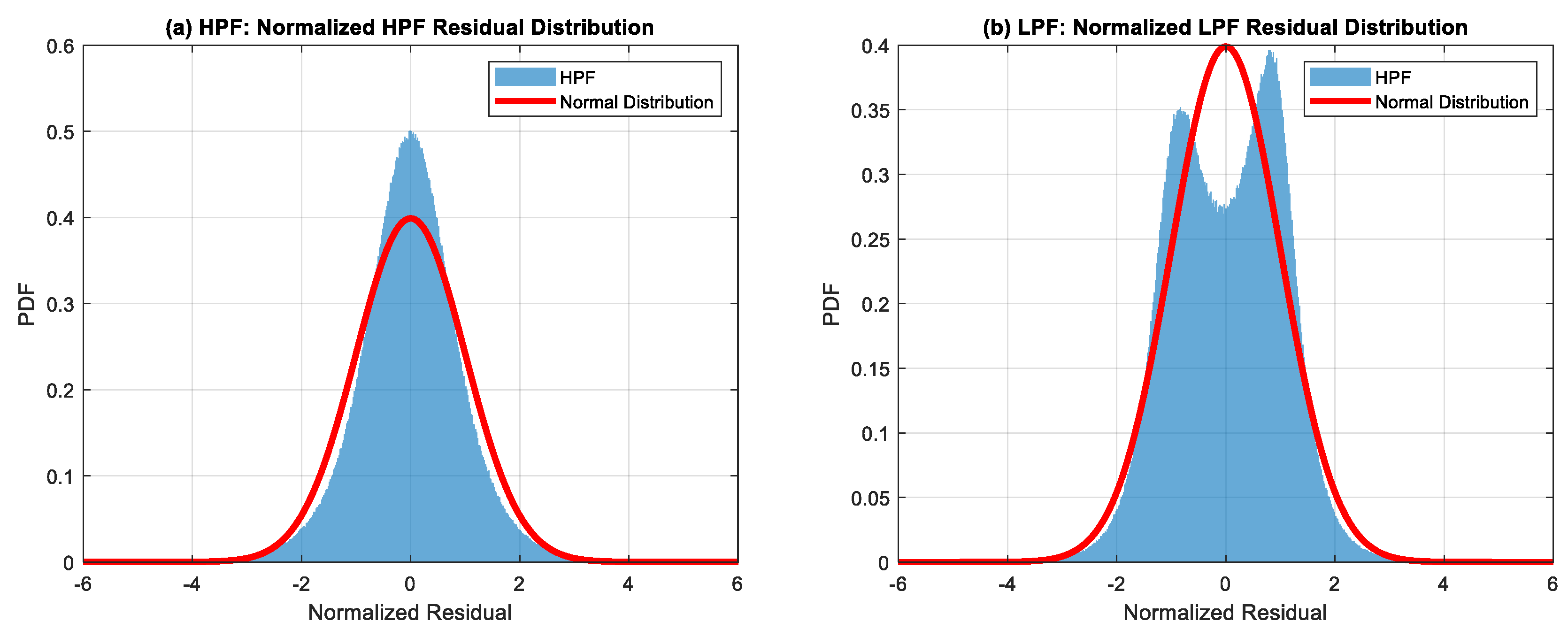 Mathematics 11 02696 g011