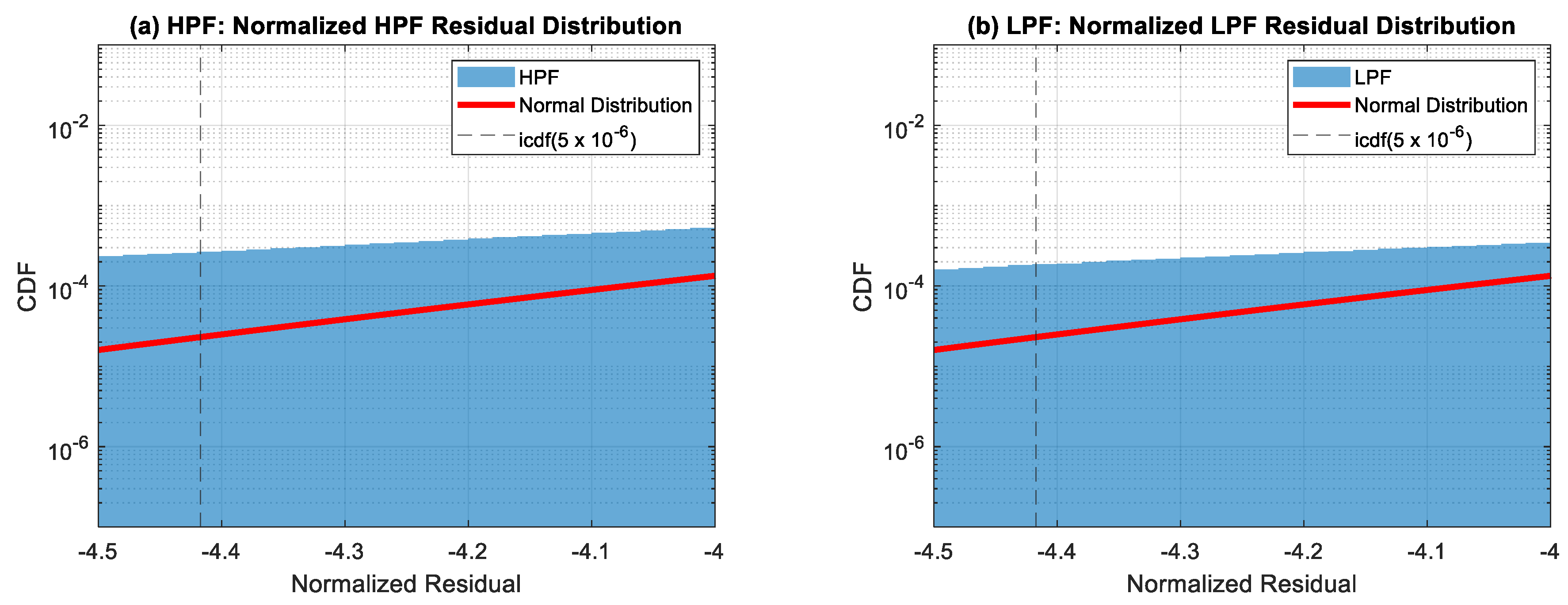 Mathematics 11 02696 g012
