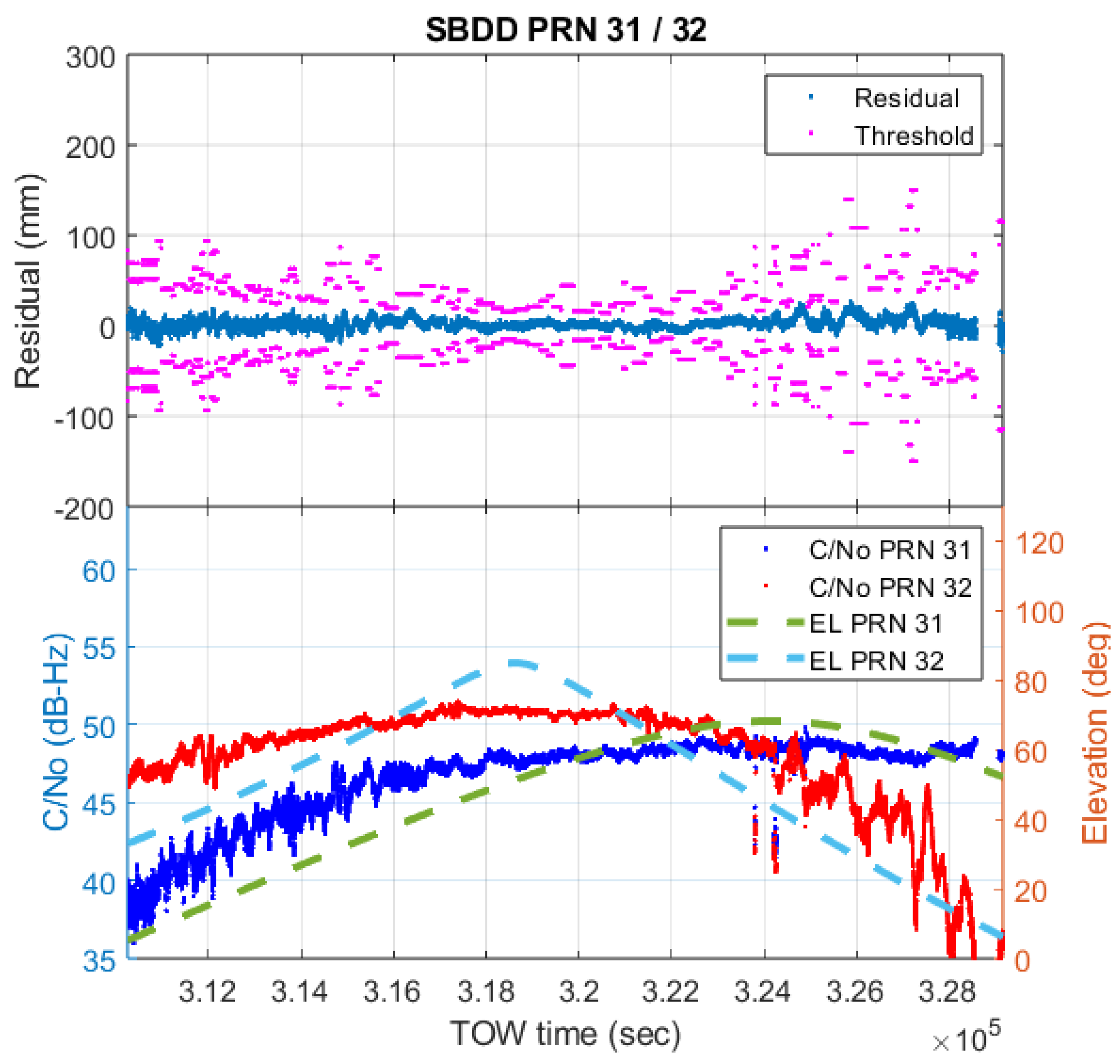 Mathematics 11 02696 g013
