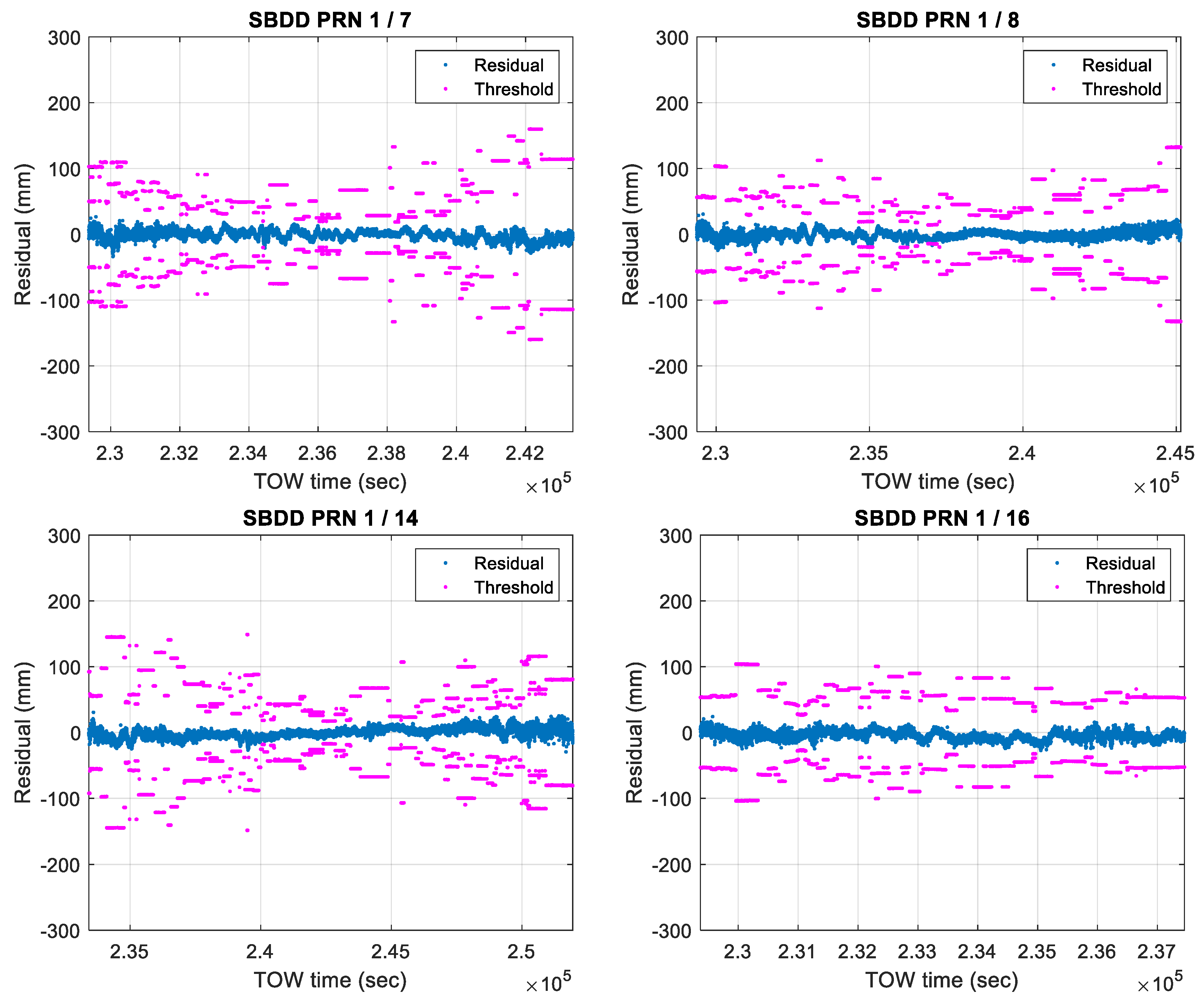 Mathematics 11 02696 g014a