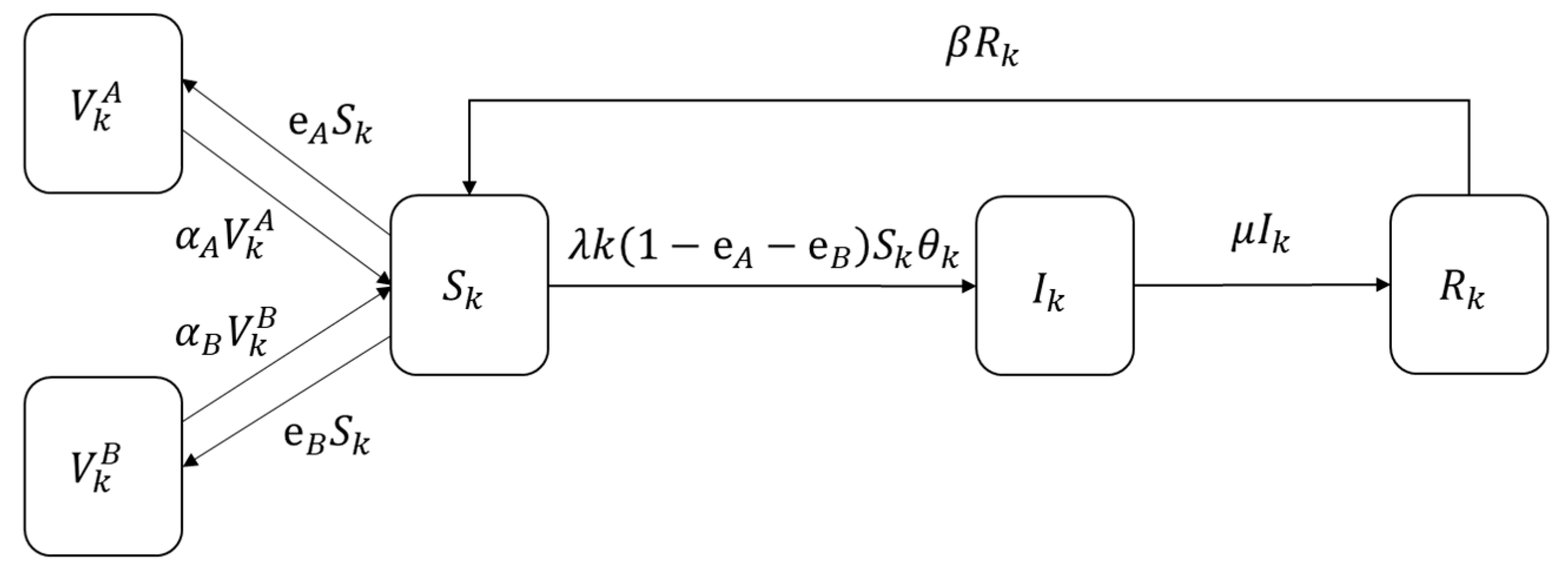 Mathematics 11 02697 g004