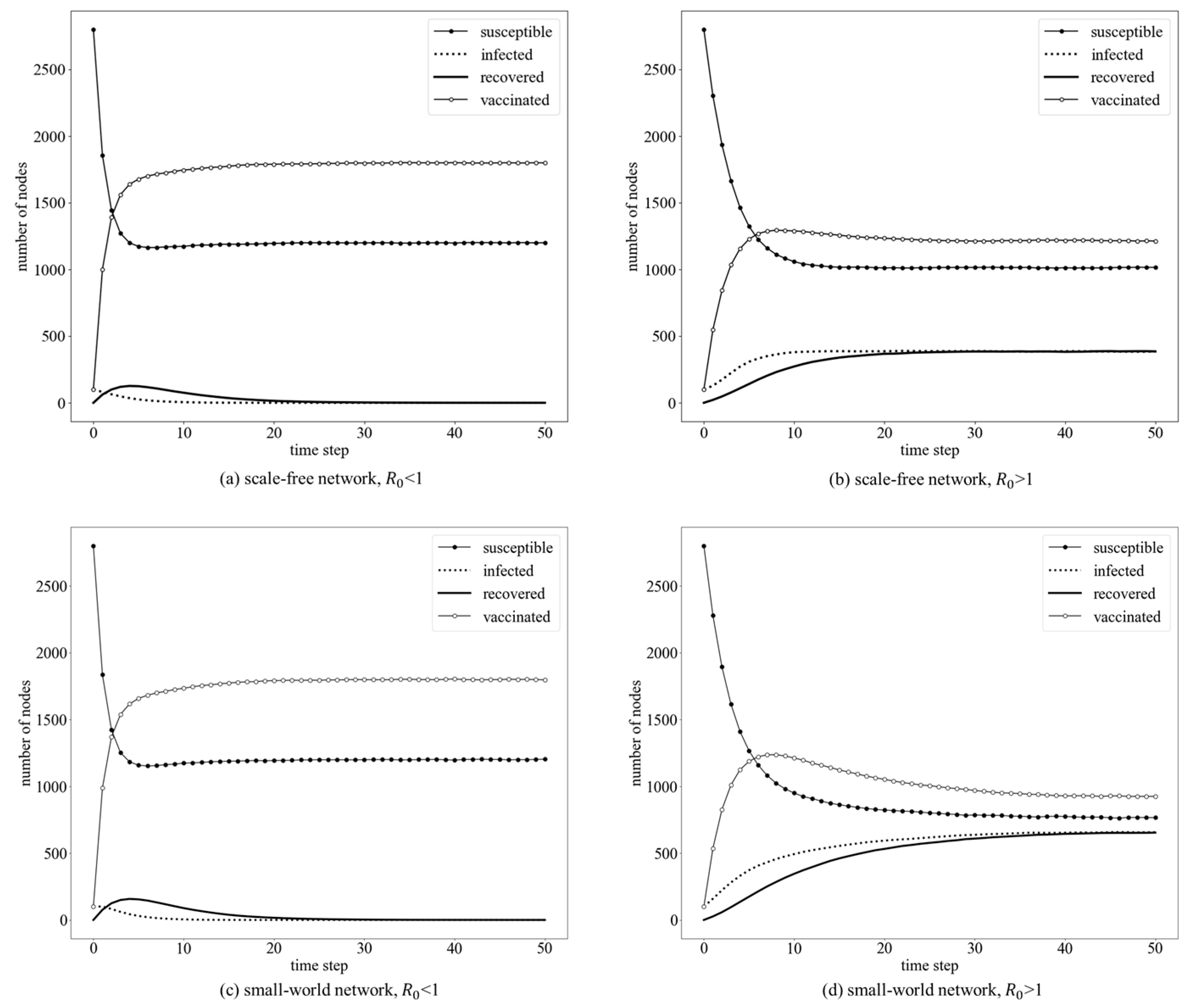 Mathematics 11 02697 g005