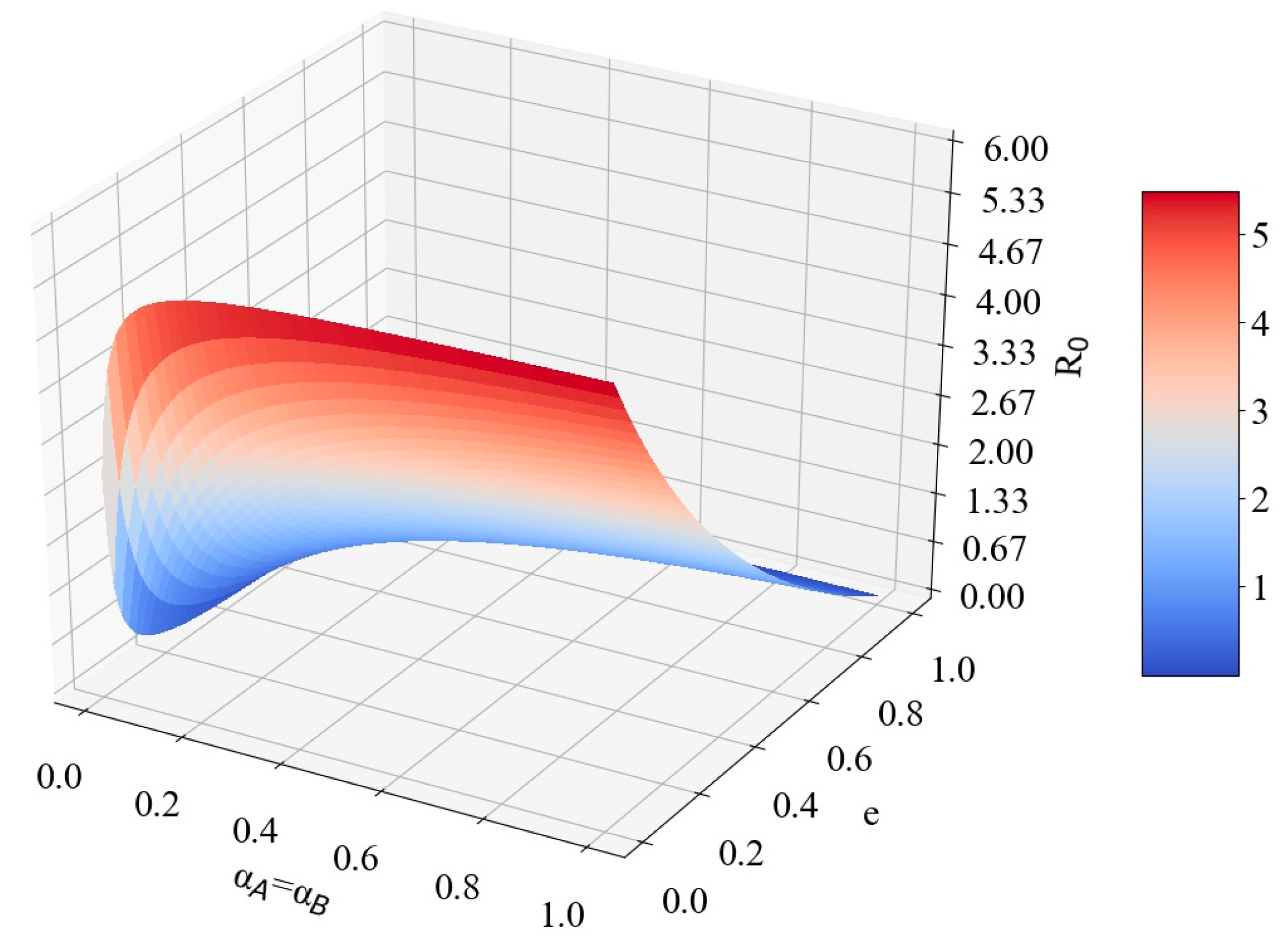 Mathematics 11 02697 g006