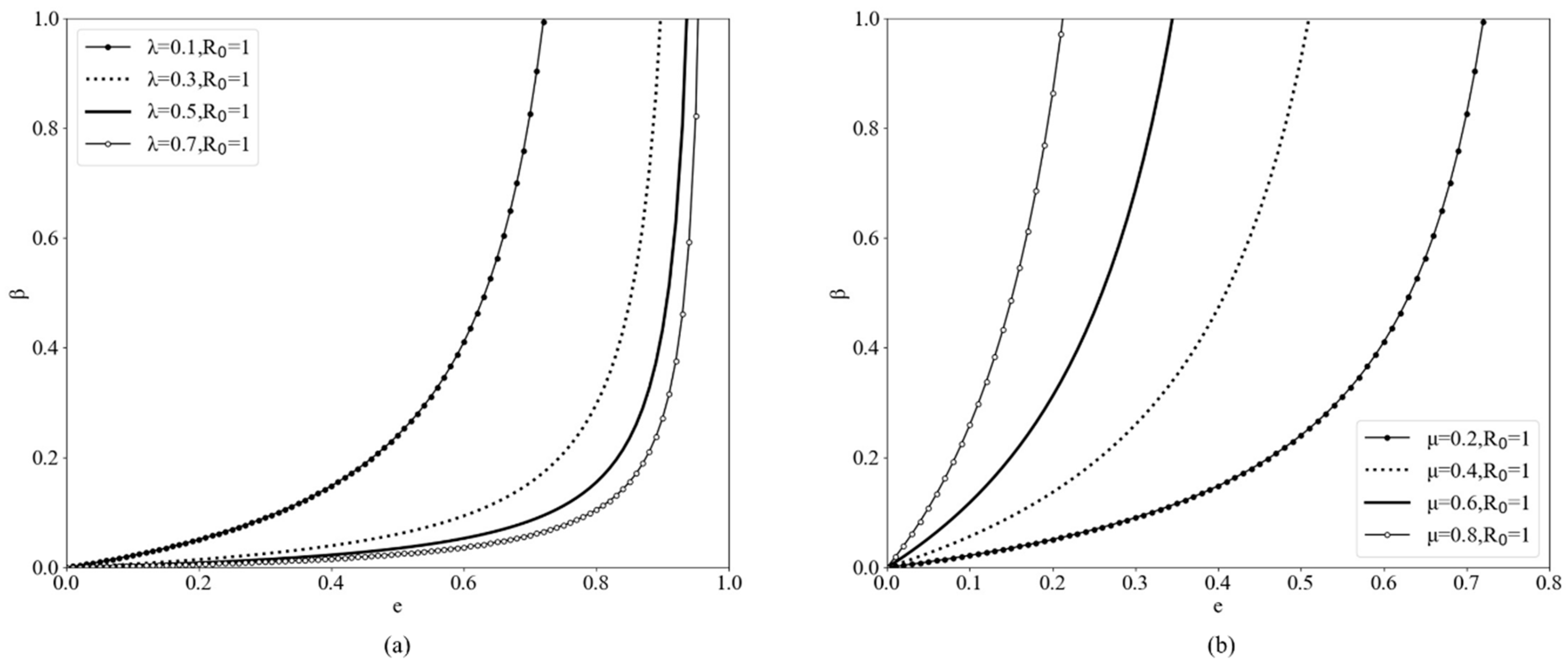 Mathematics 11 02697 g007