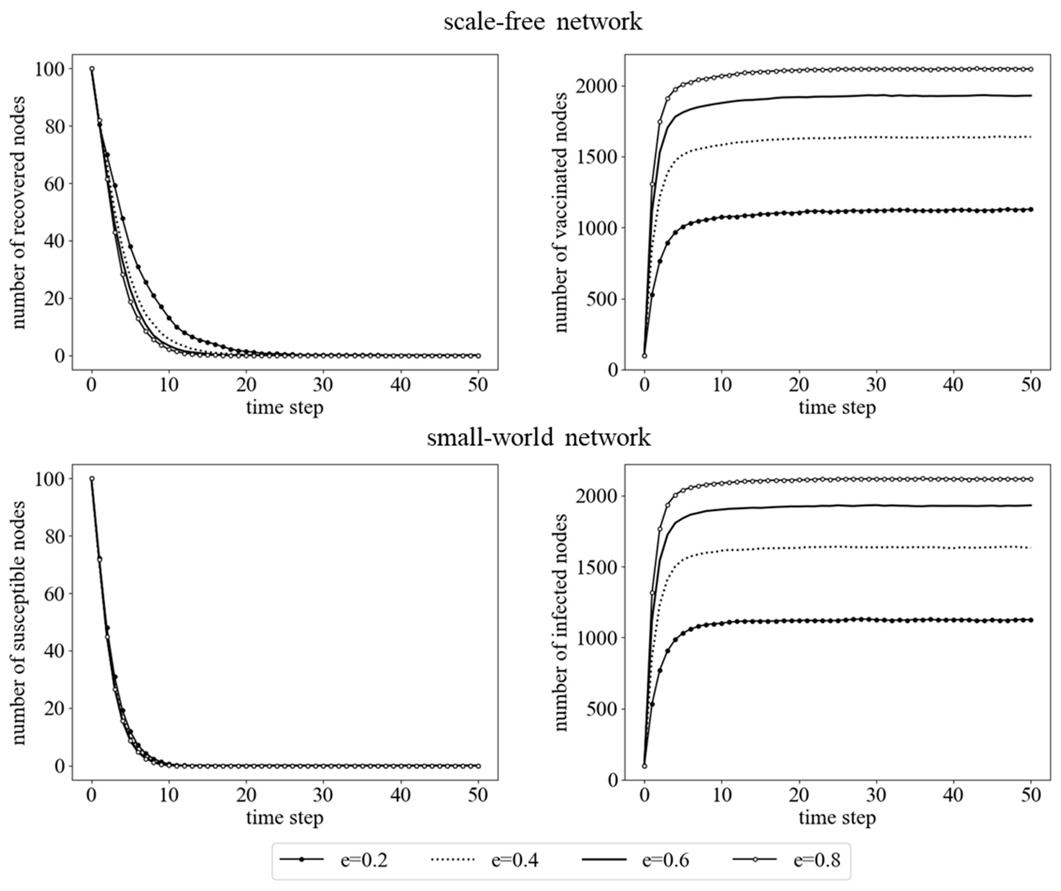 Mathematics 11 02697 g008