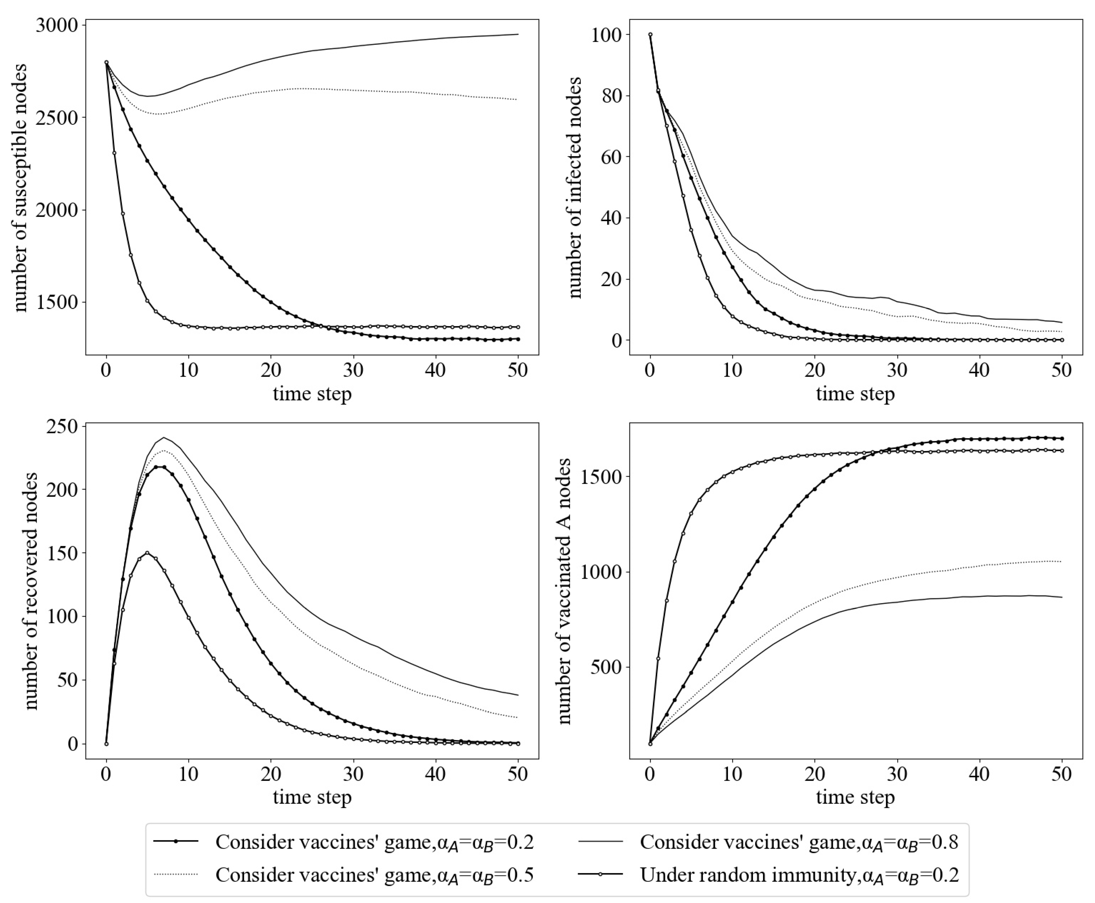 Mathematics 11 02697 g010