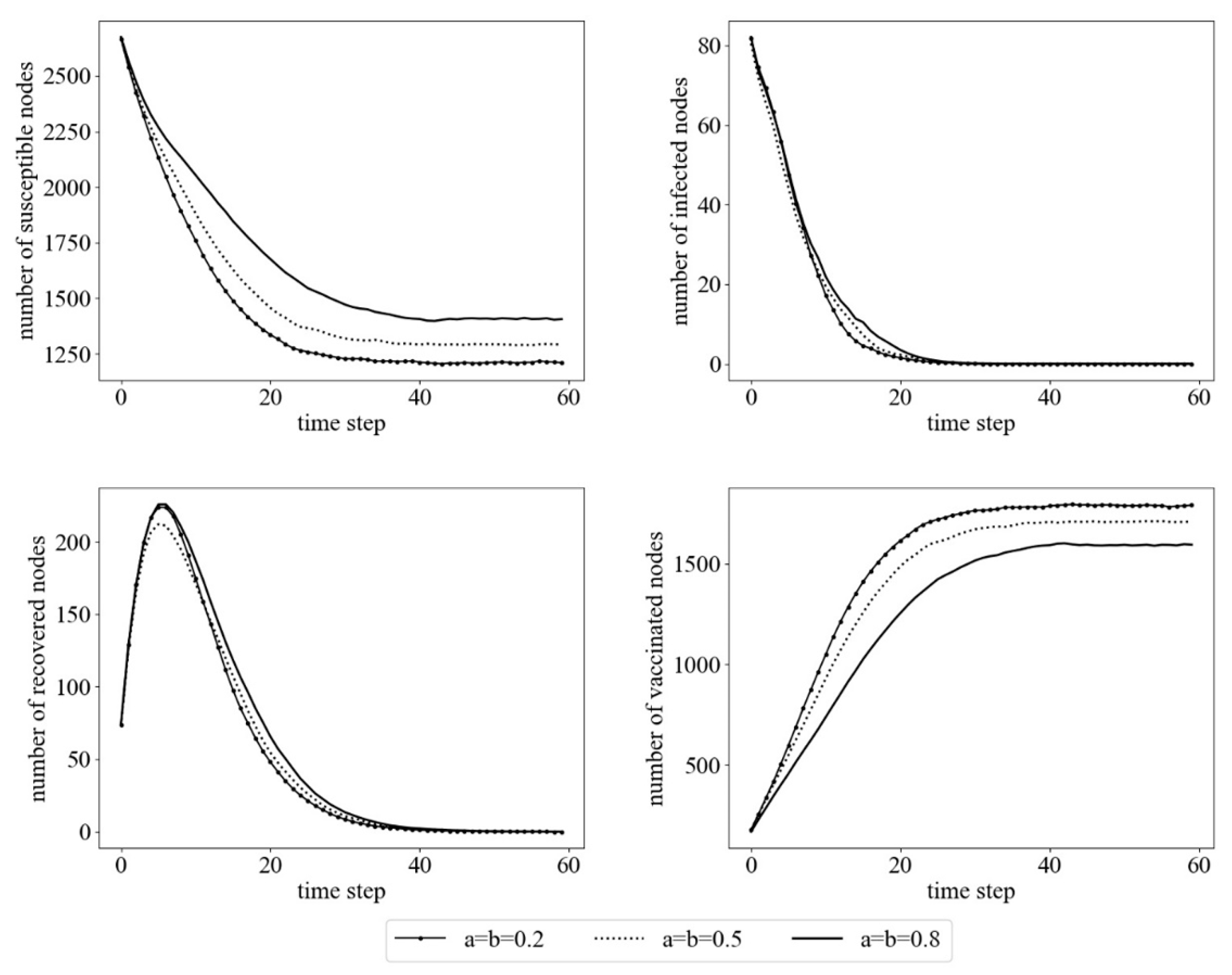 Mathematics 11 02697 g012