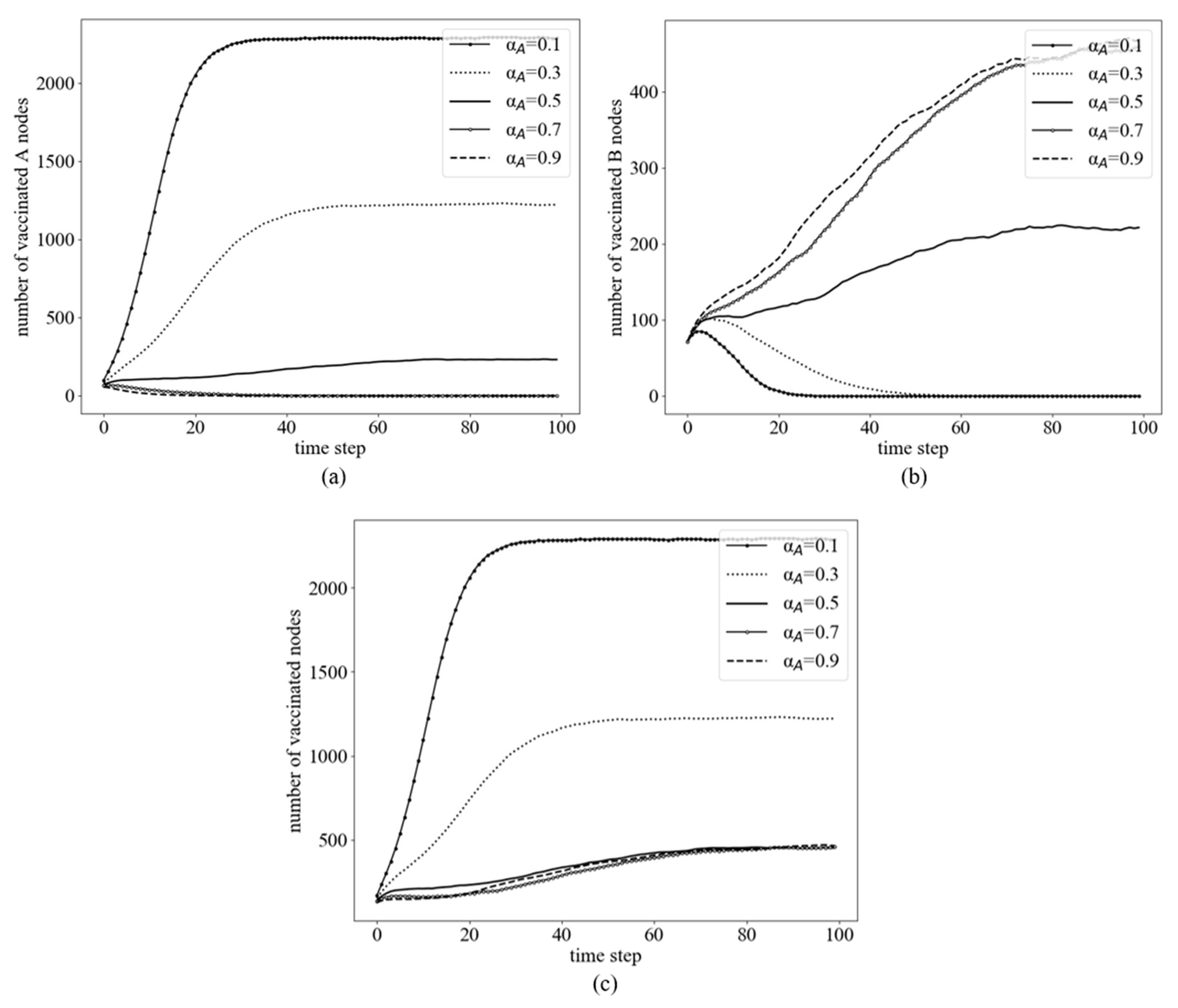 Mathematics 11 02697 g014