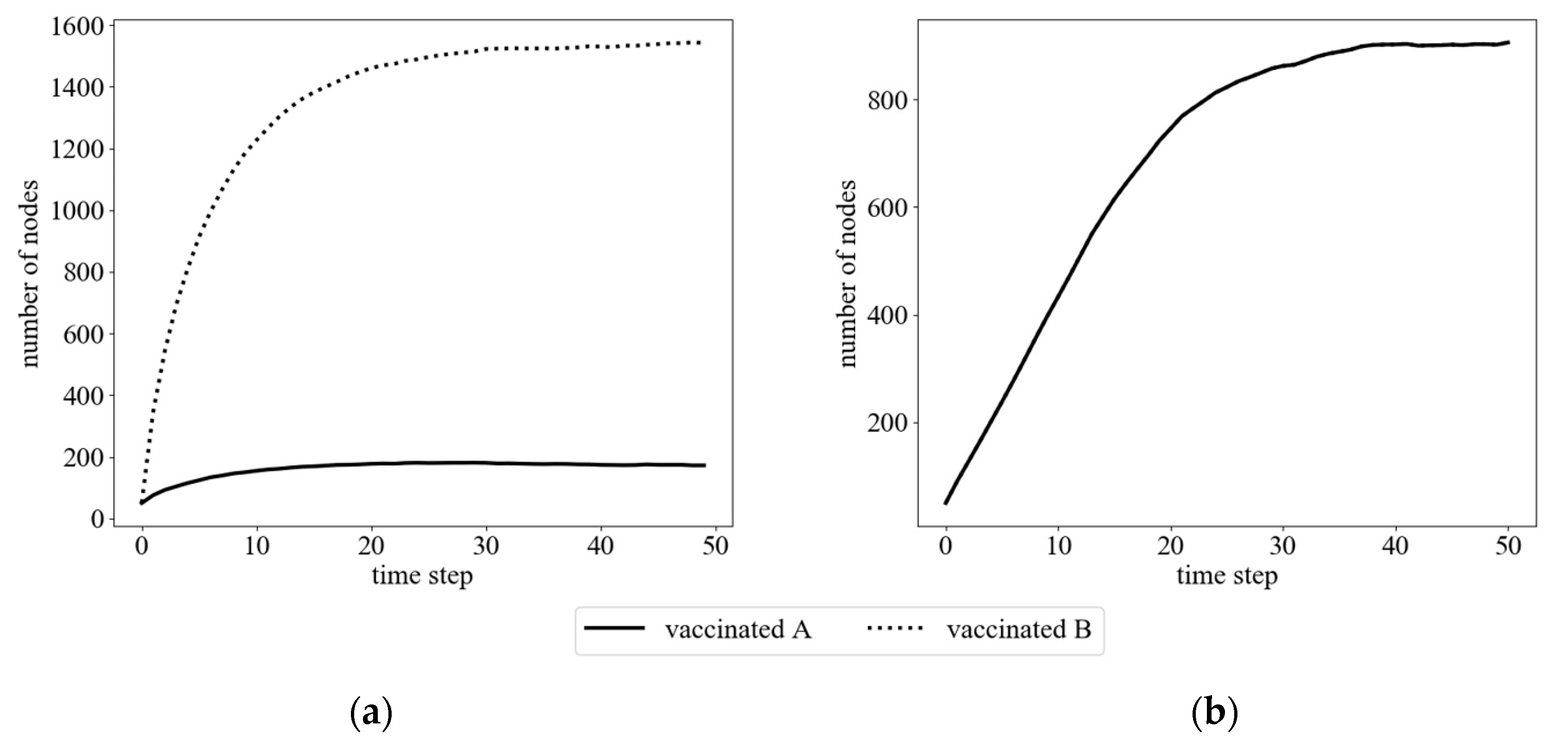 Mathematics 11 02697 g015