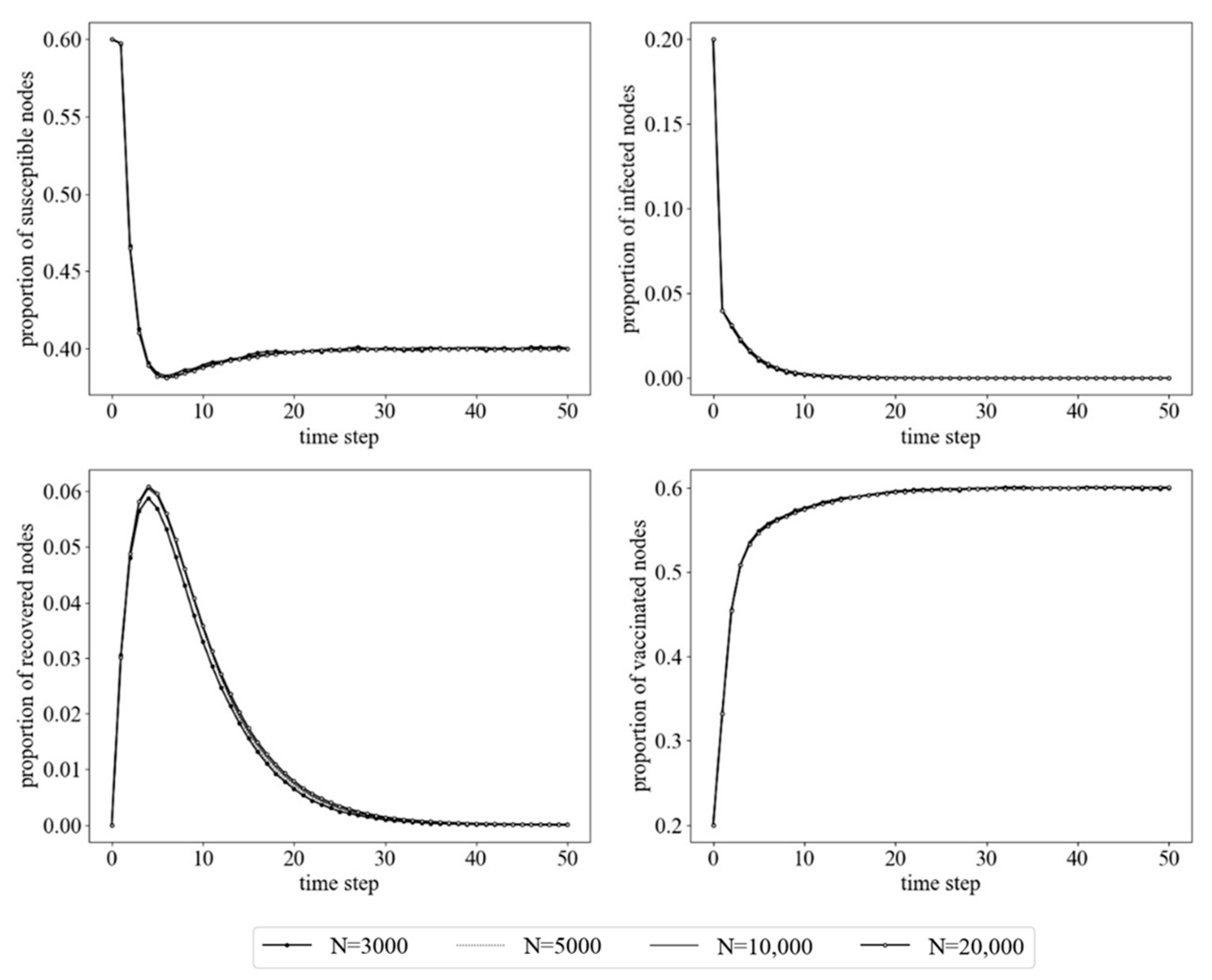 Mathematics 11 02697 g017