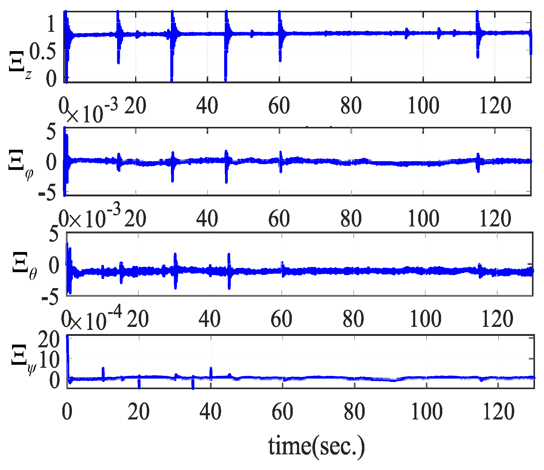 Mathematics 11 02703 g007 Mathematics 11 02703 g007