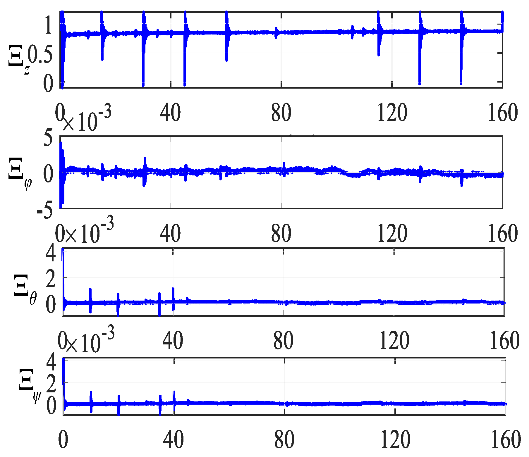 Mathematics 11 02703 g011 Mathematics 11 02703 g011
