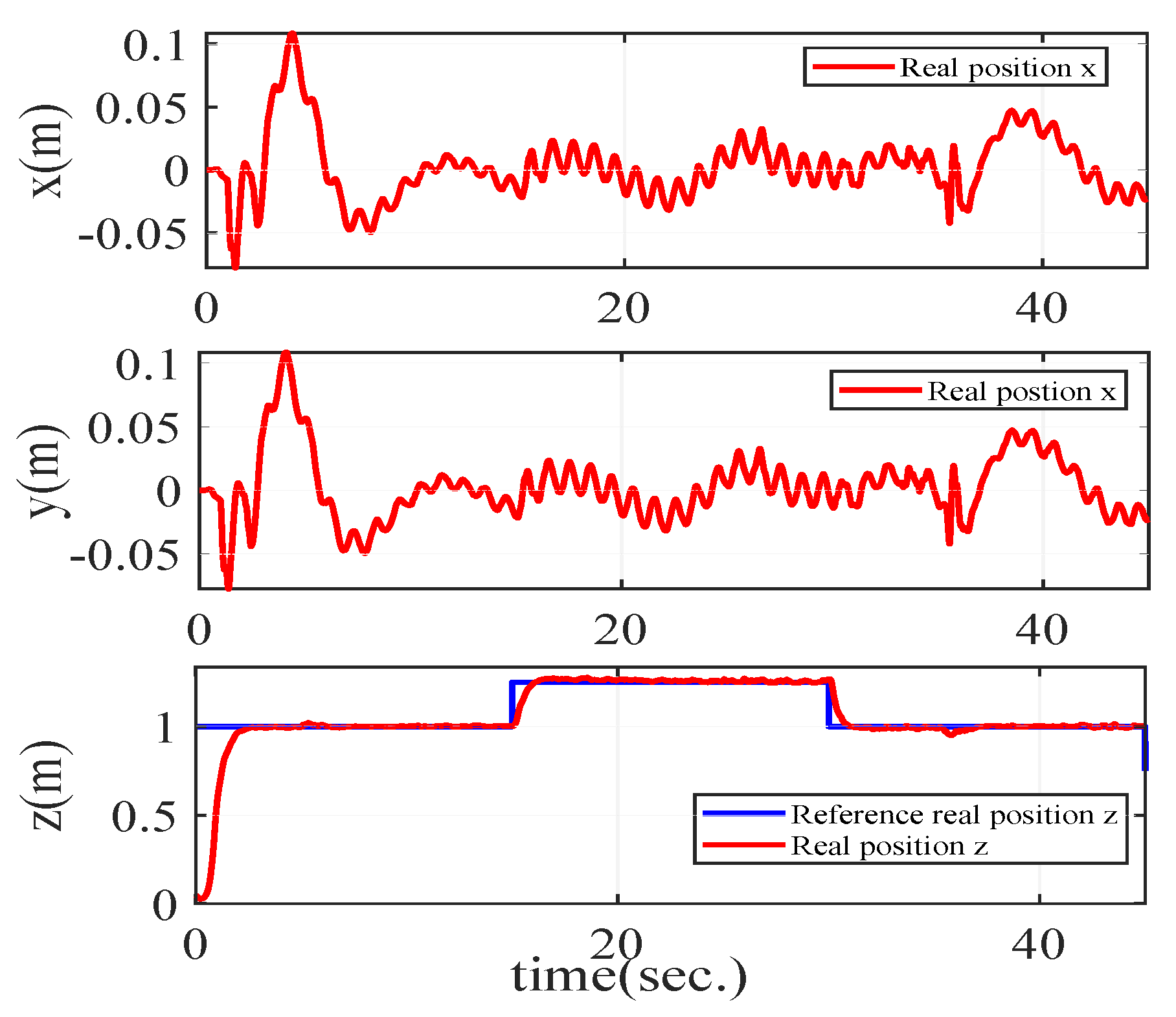 Mathematics 11 02703 g012 Mathematics 11 02703 g012