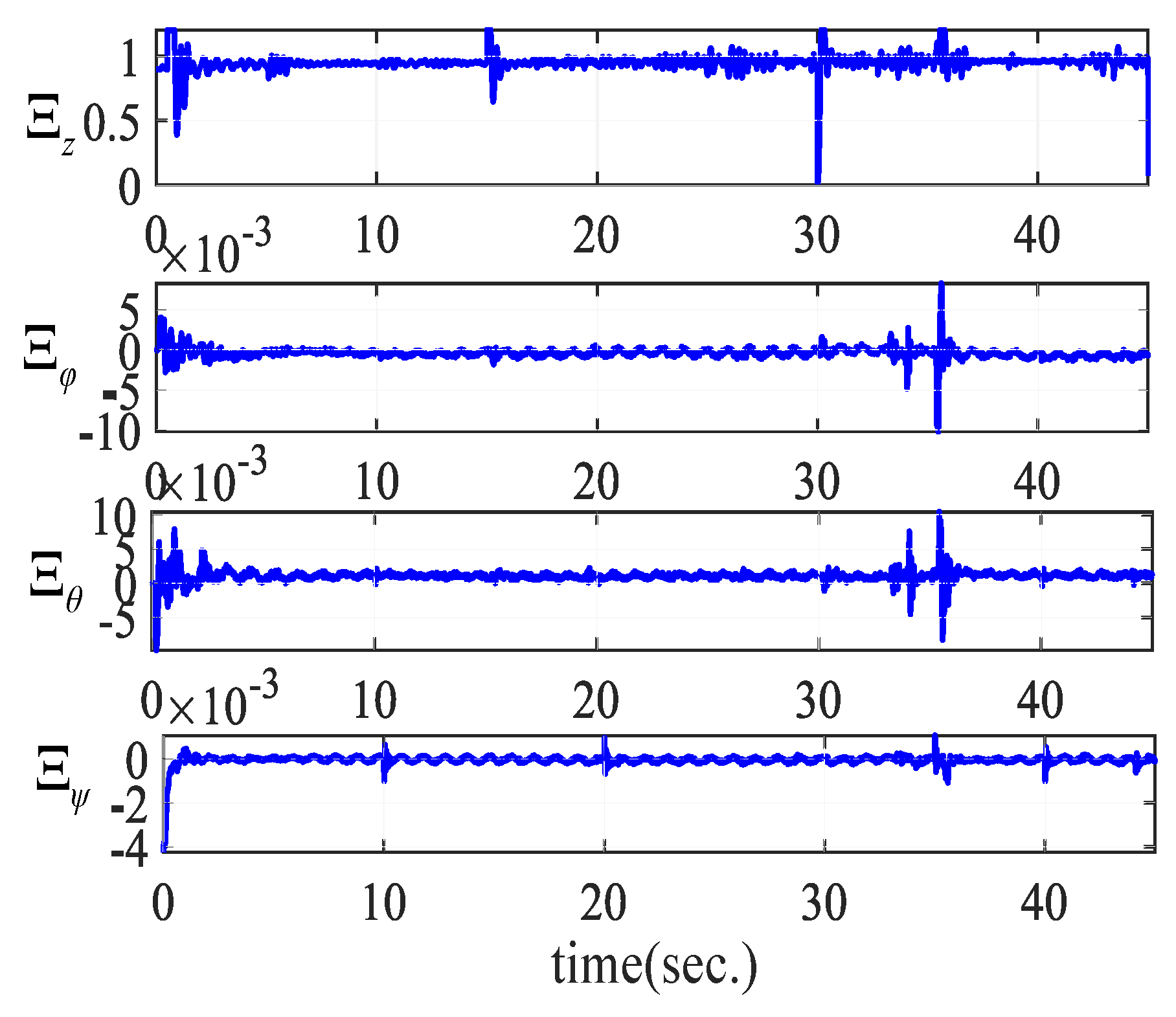 Mathematics 11 02703 g015 Mathematics 11 02703 g015