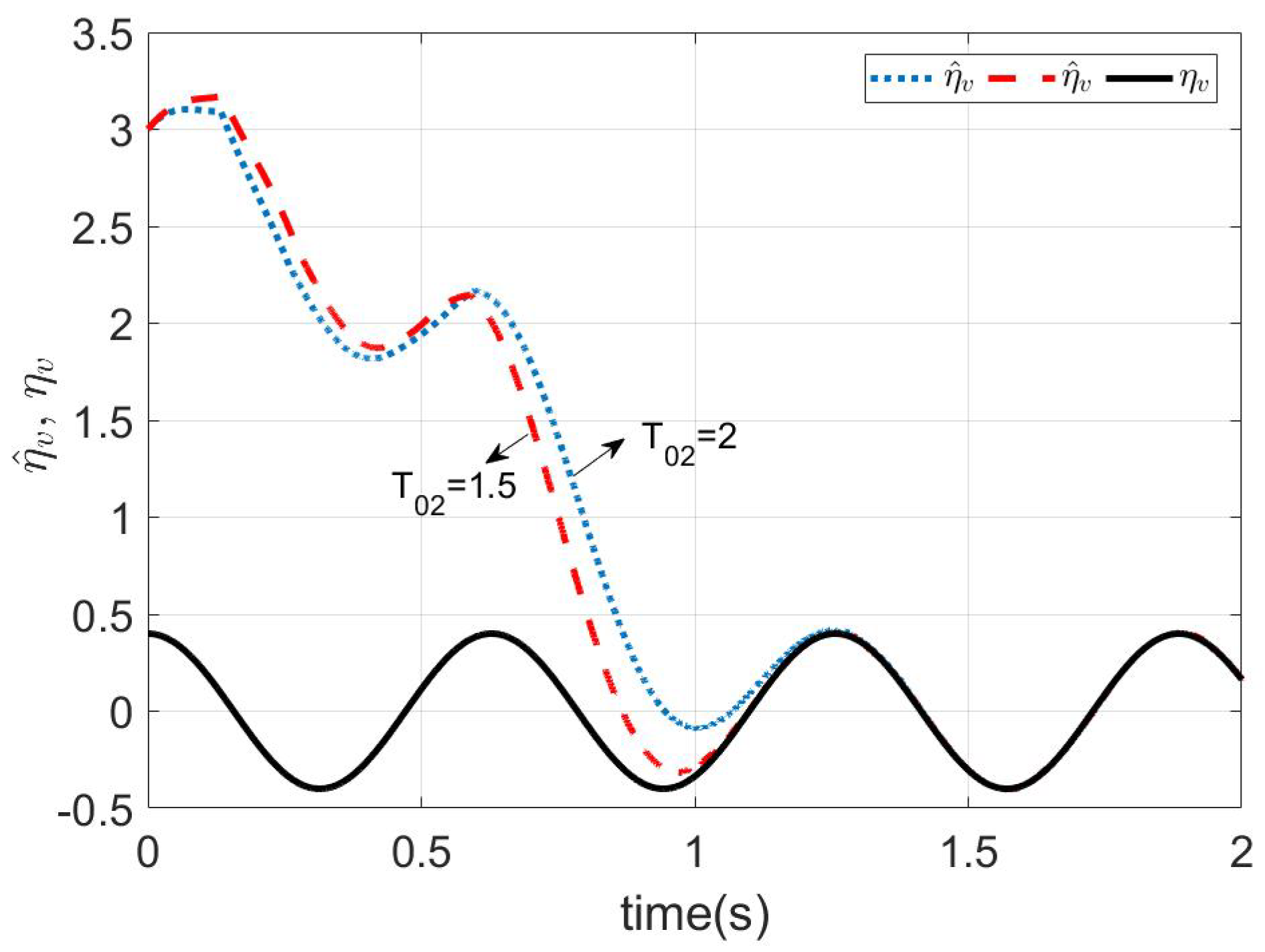 Mathematics 11 02704 g005