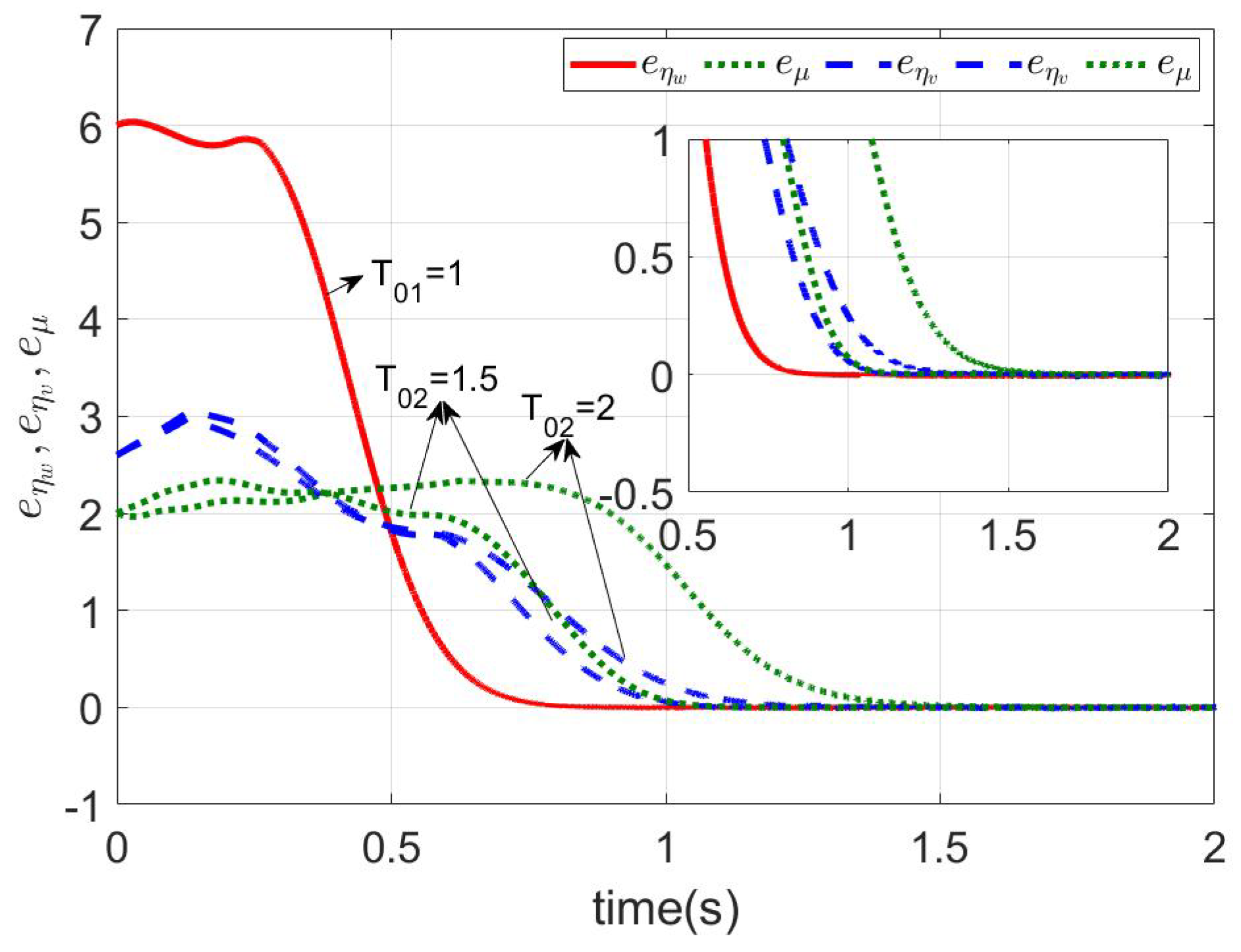 Mathematics 11 02704 g006
