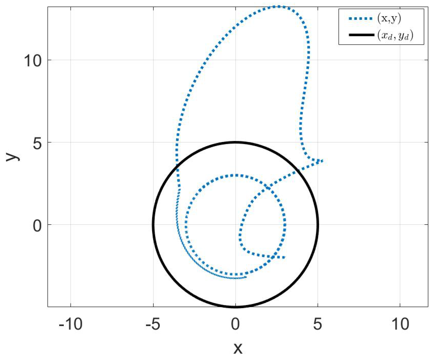 Mathematics 11 02704 g008