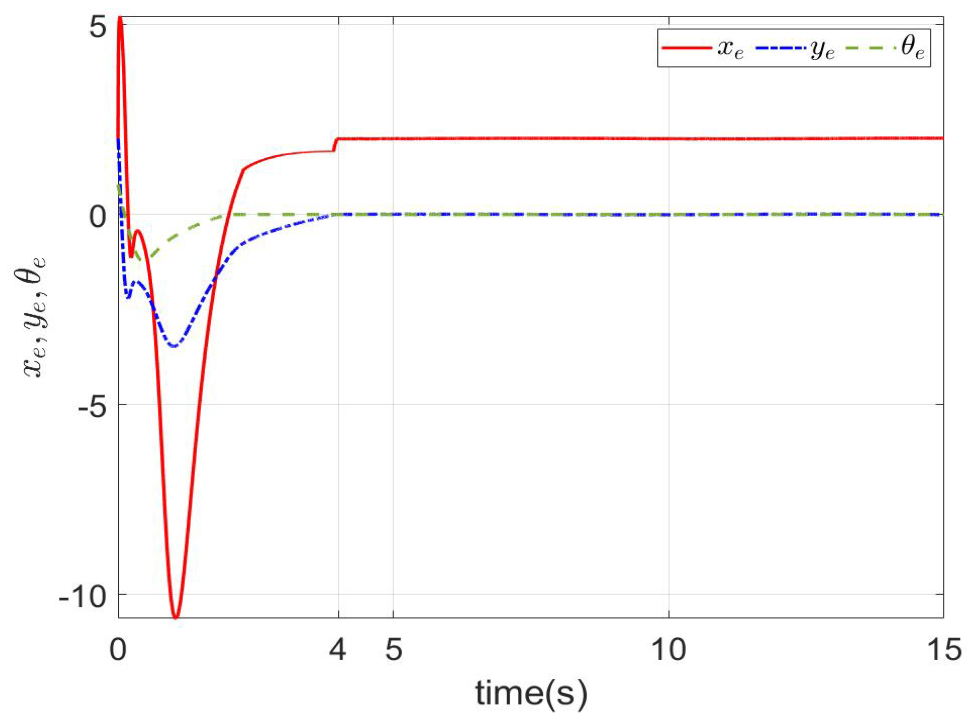 Mathematics 11 02704 g009