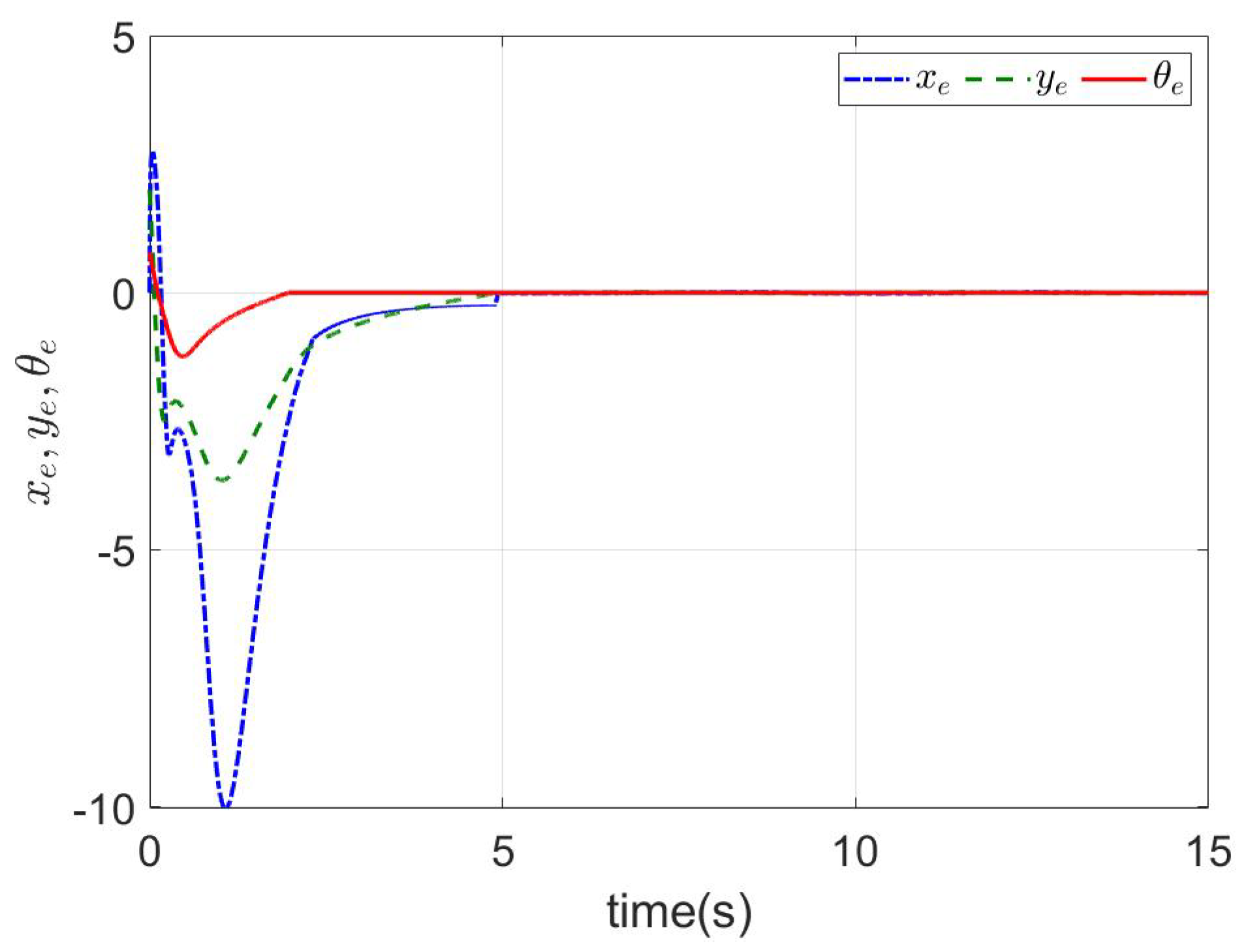 Mathematics 11 02704 g010