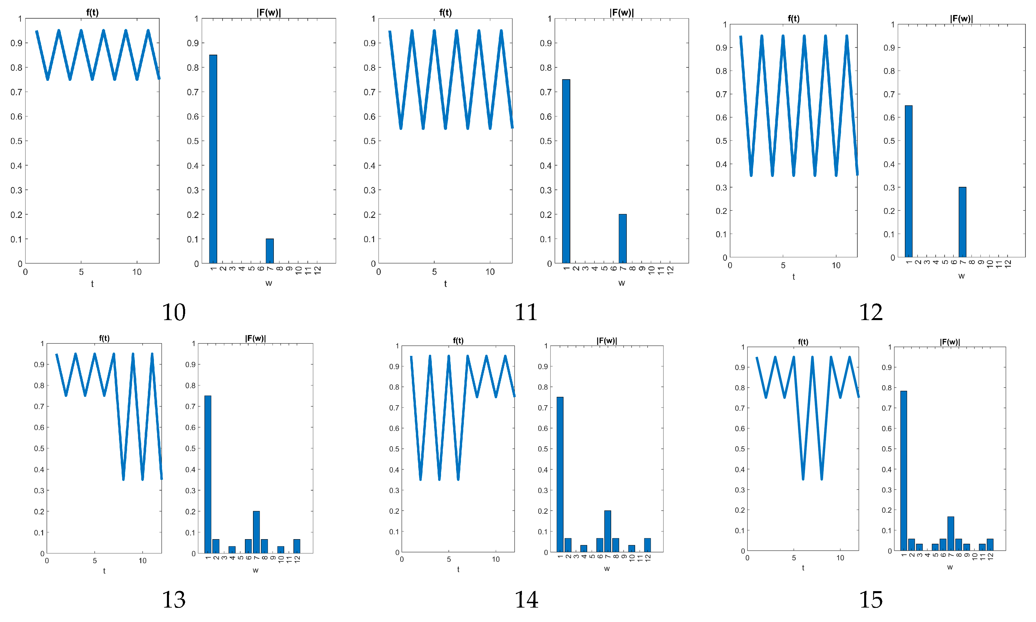 Mathematics 11 02707 g006a