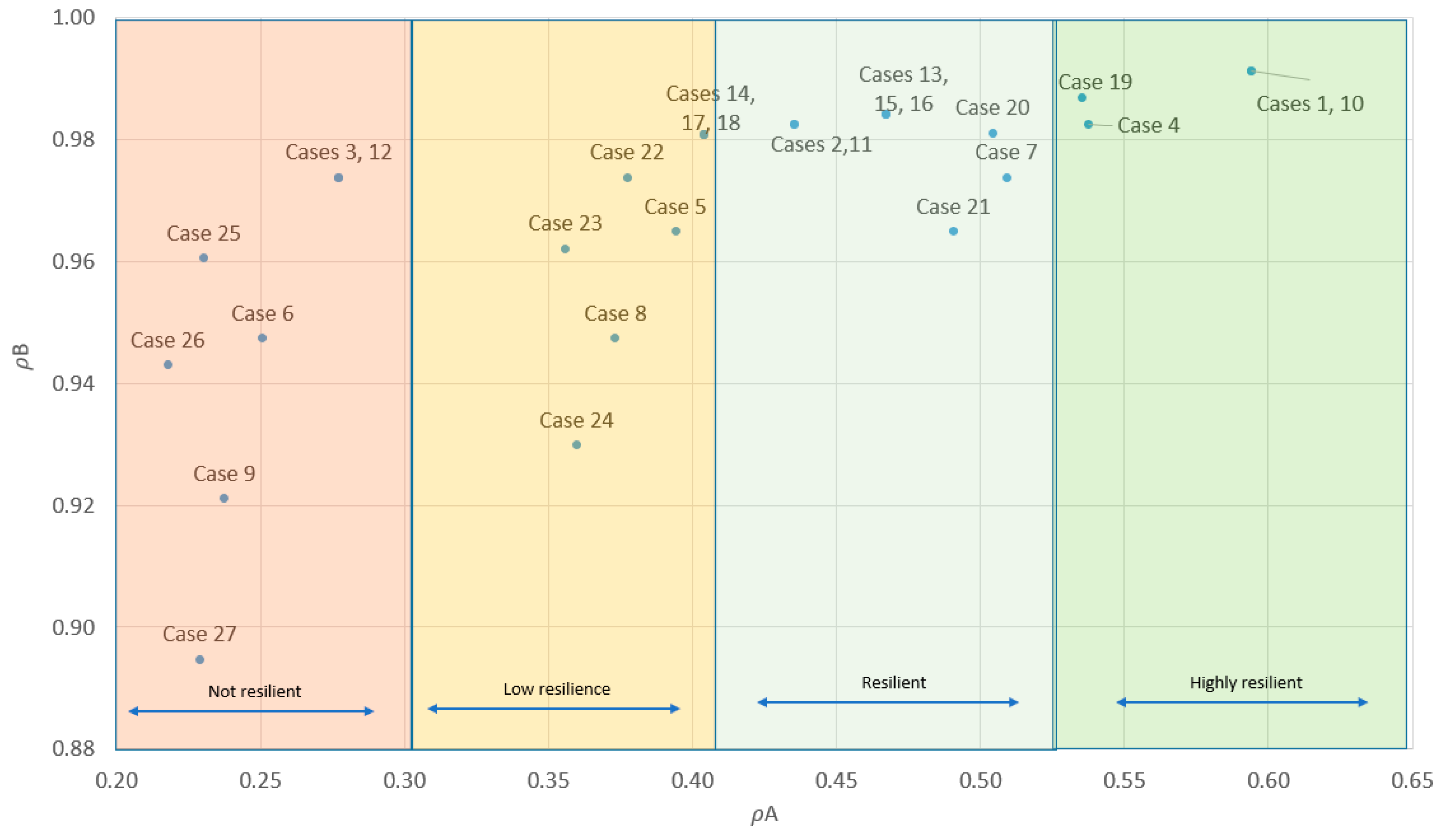 Mathematics 11 02707 g007