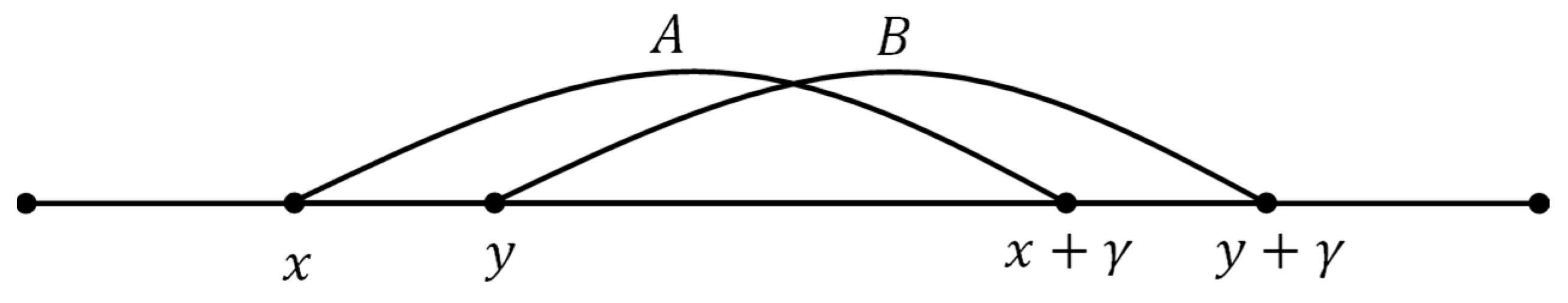 Mathematics 11 02708 g001 Mathematics 11 02708 g001