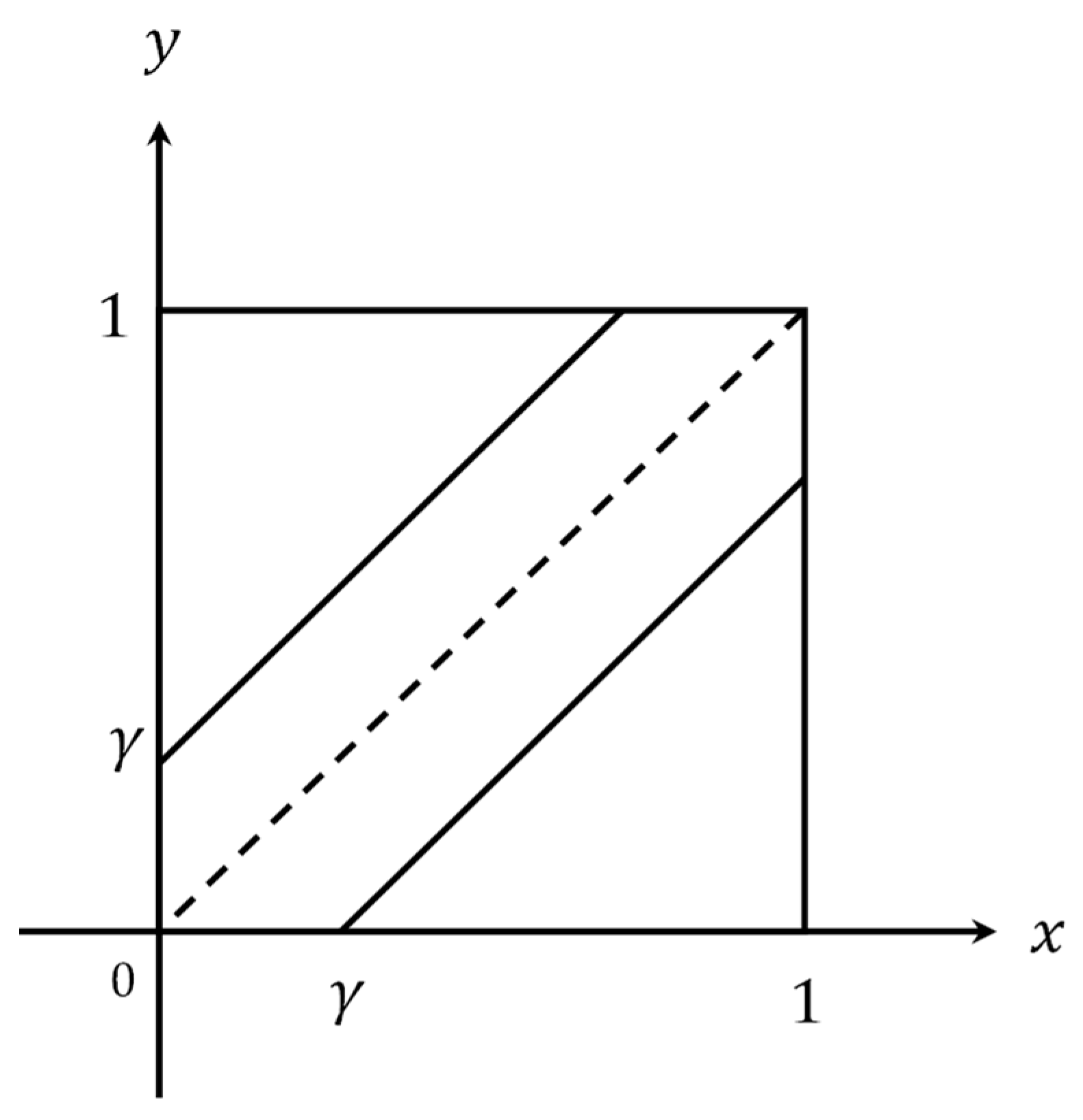 Mathematics 11 02708 g002 Mathematics 11 02708 g002