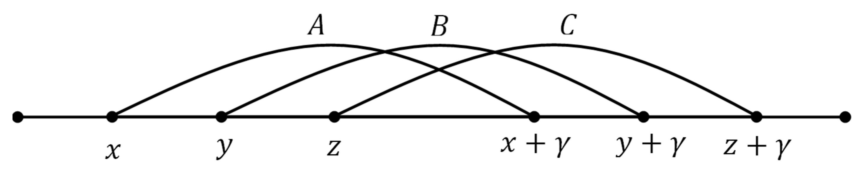 Mathematics 11 02708 g003 Mathematics 11 02708 g003