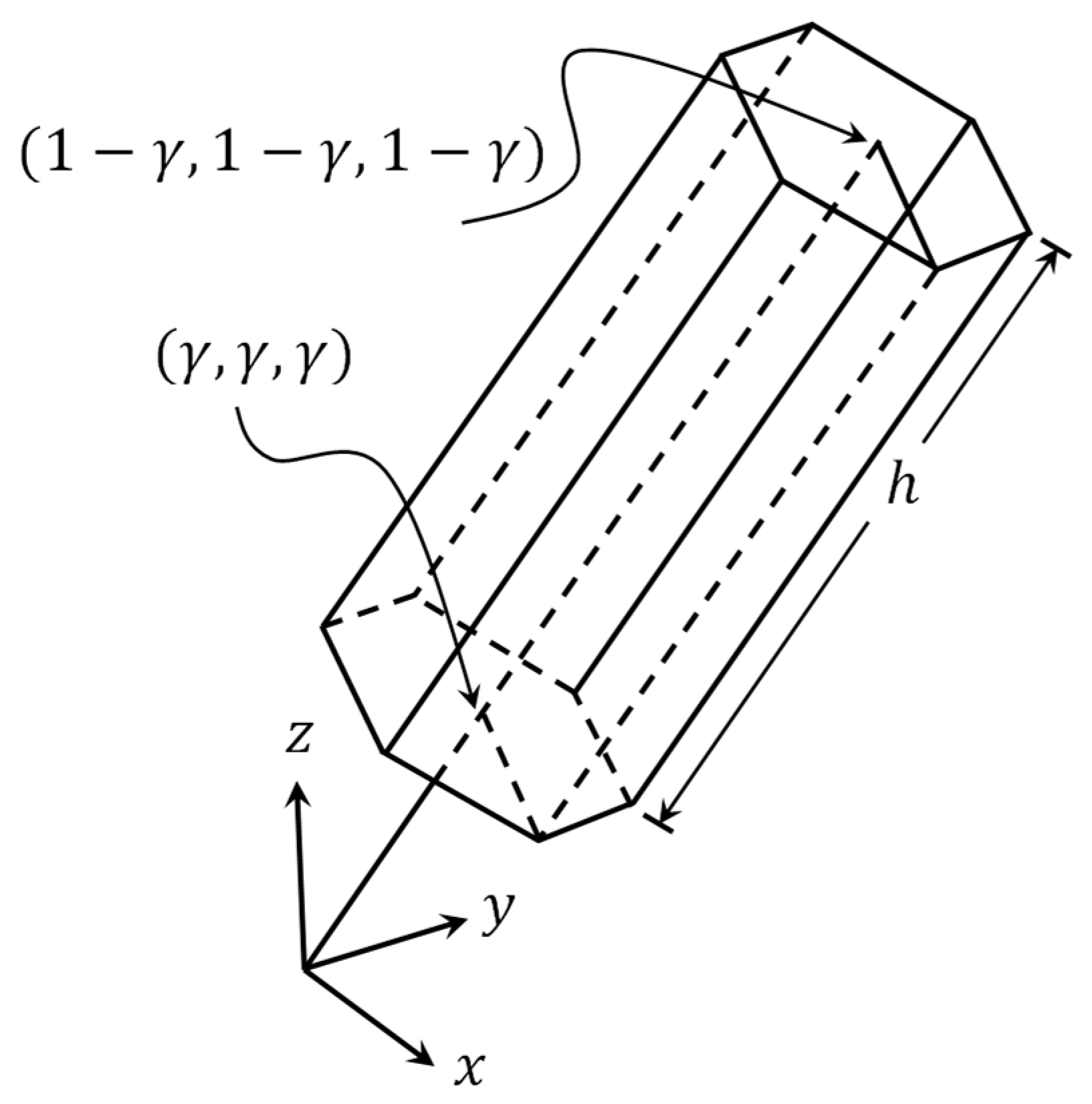 Mathematics 11 02708 g007 Mathematics 11 02708 g007