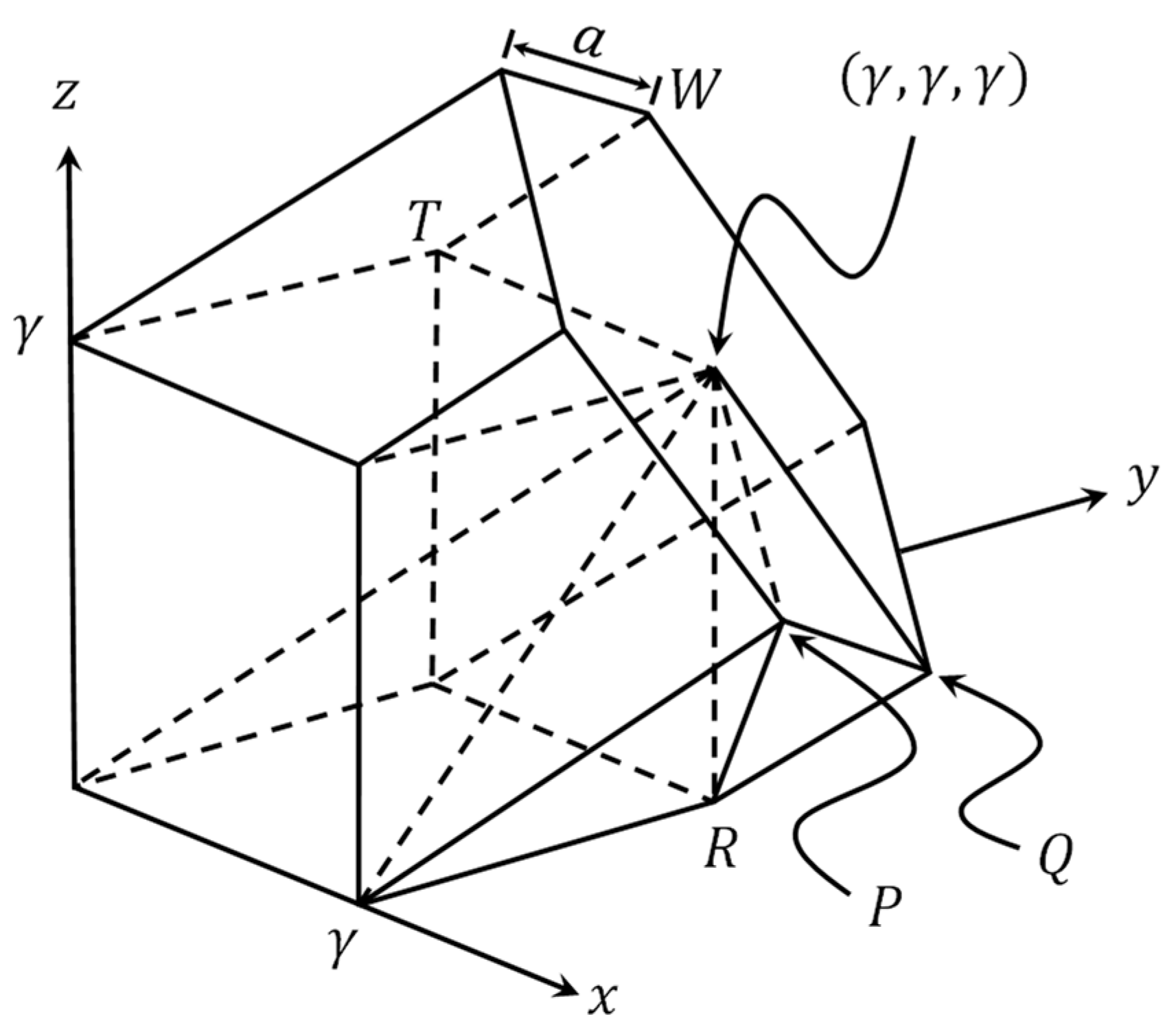 Mathematics 11 02708 g008 Mathematics 11 02708 g008