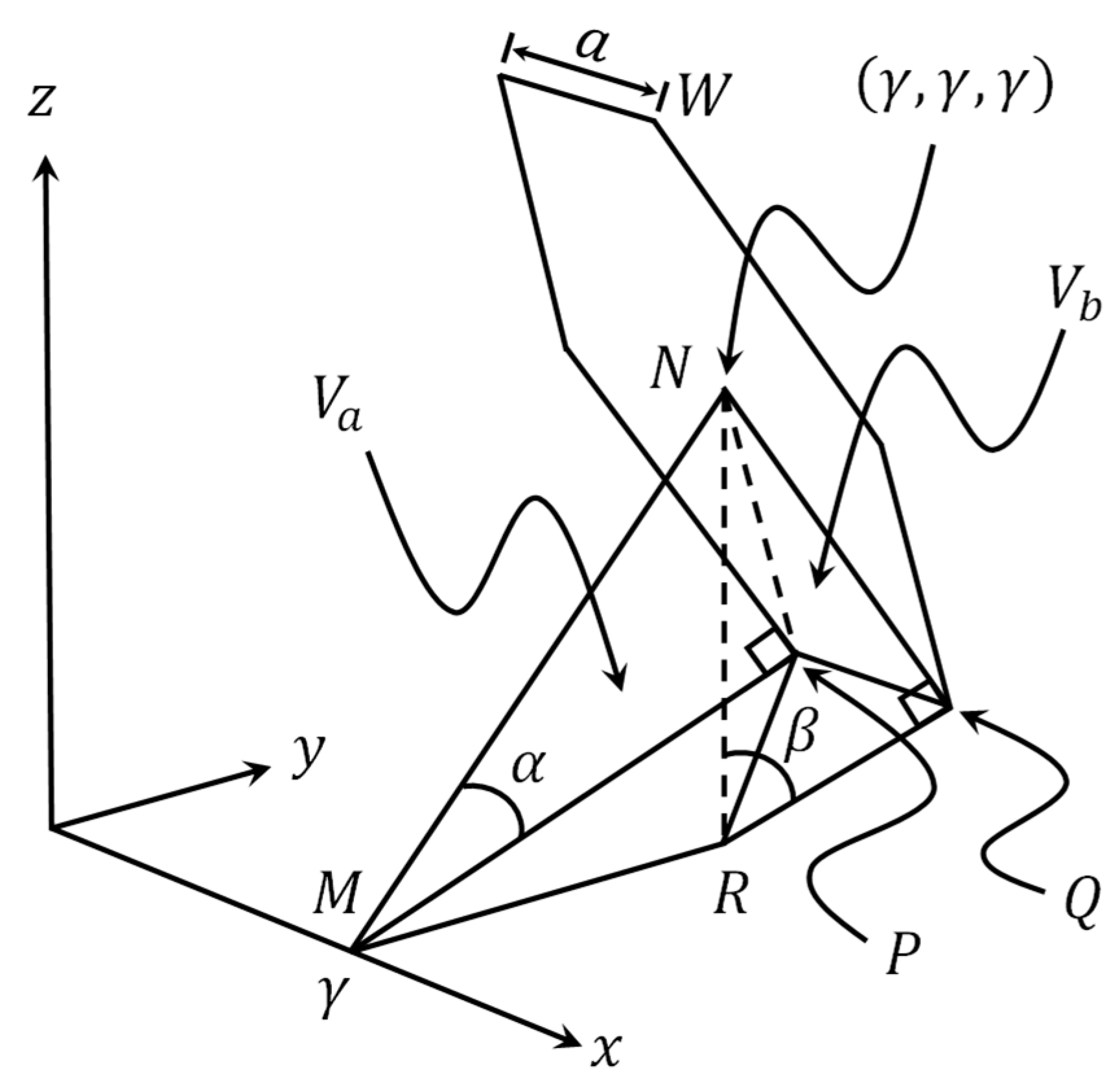 Mathematics 11 02708 g010 Mathematics 11 02708 g010